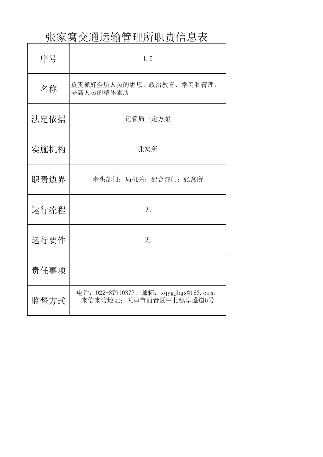 天津市西青区张家窝交通运输管理所.xls