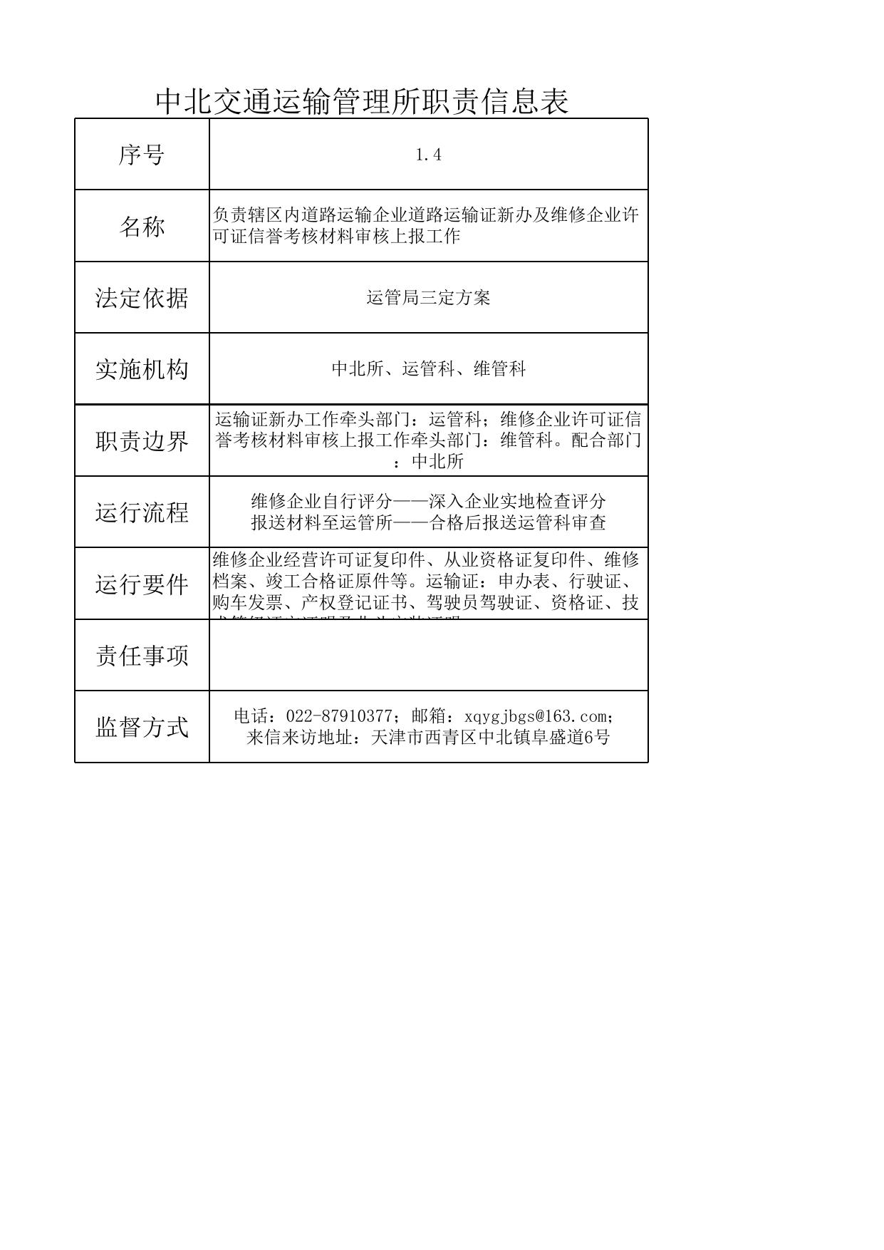天津市西青区中北交通运输管理所.xls