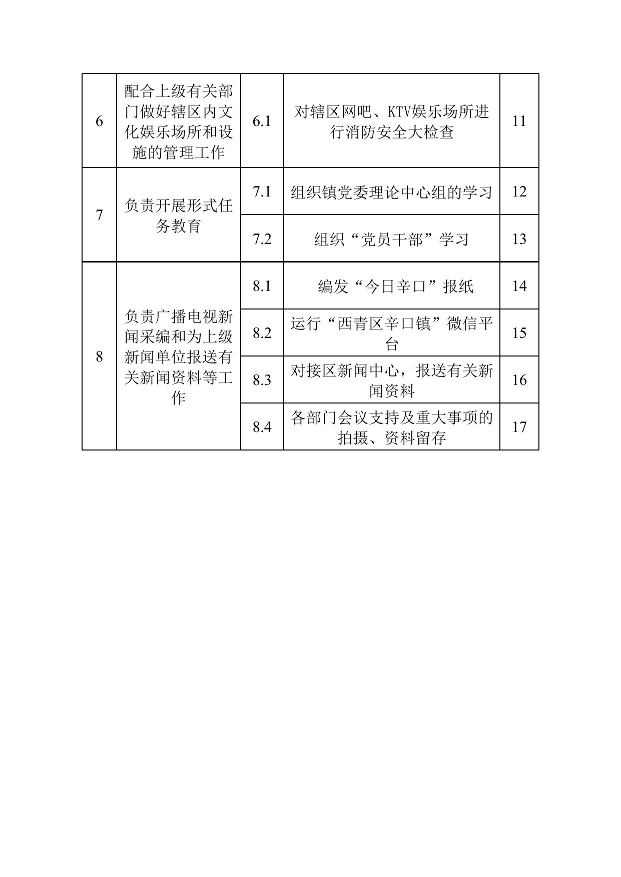 天津市西青区辛口镇文化广播电视服务中心.xls
