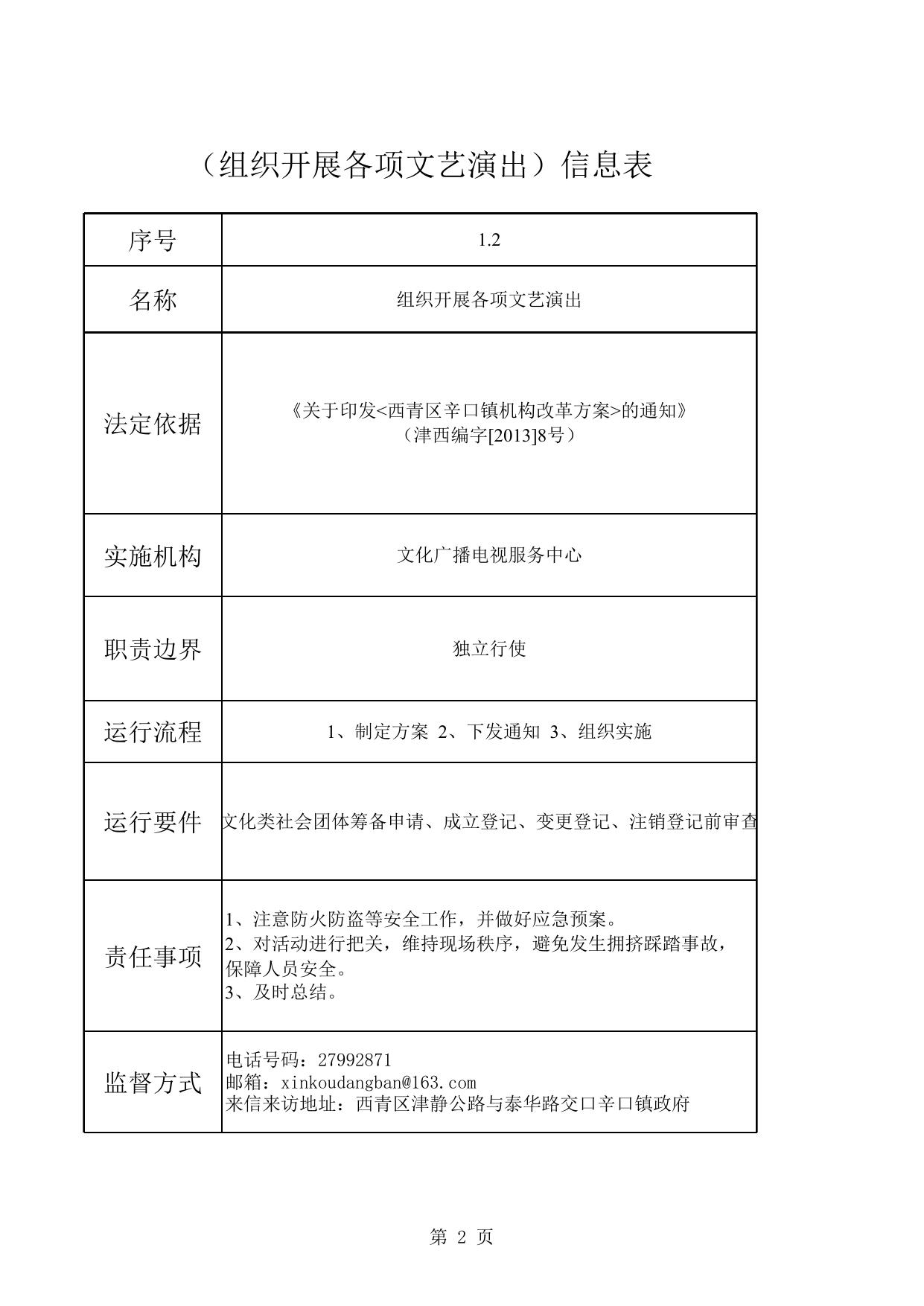 天津市西青区辛口镇文化广播电视服务中心.xls