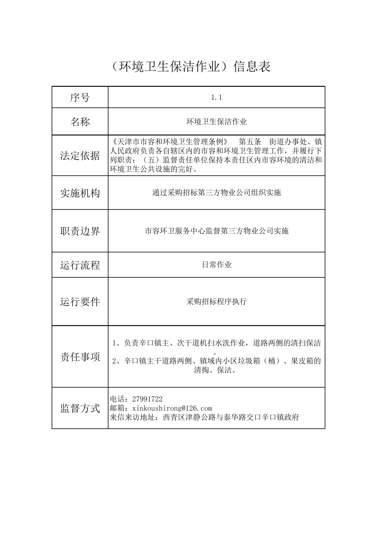 天津市西青区辛口镇市容环卫服务中心.xls
