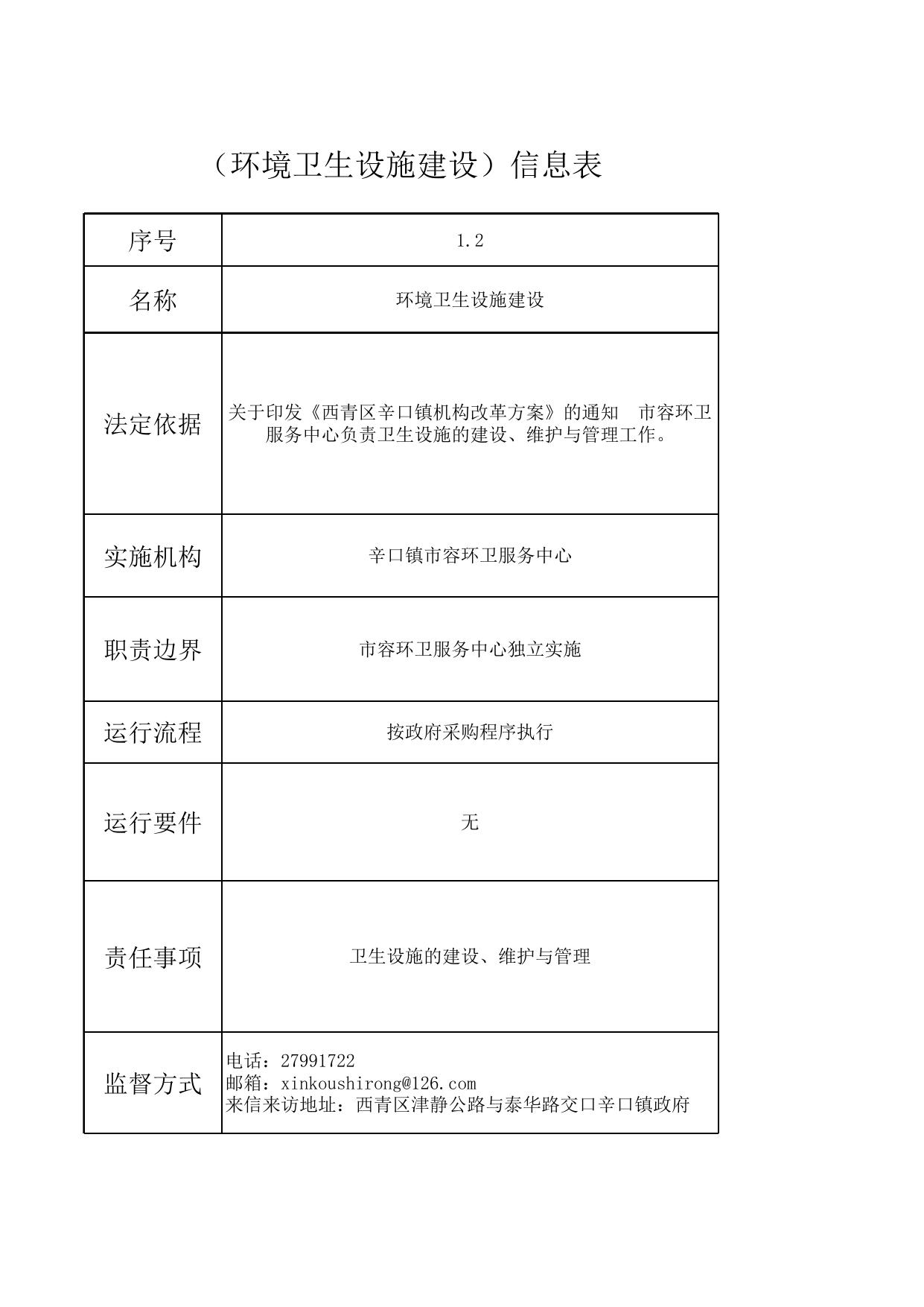 天津市西青区辛口镇市容环卫服务中心.xls