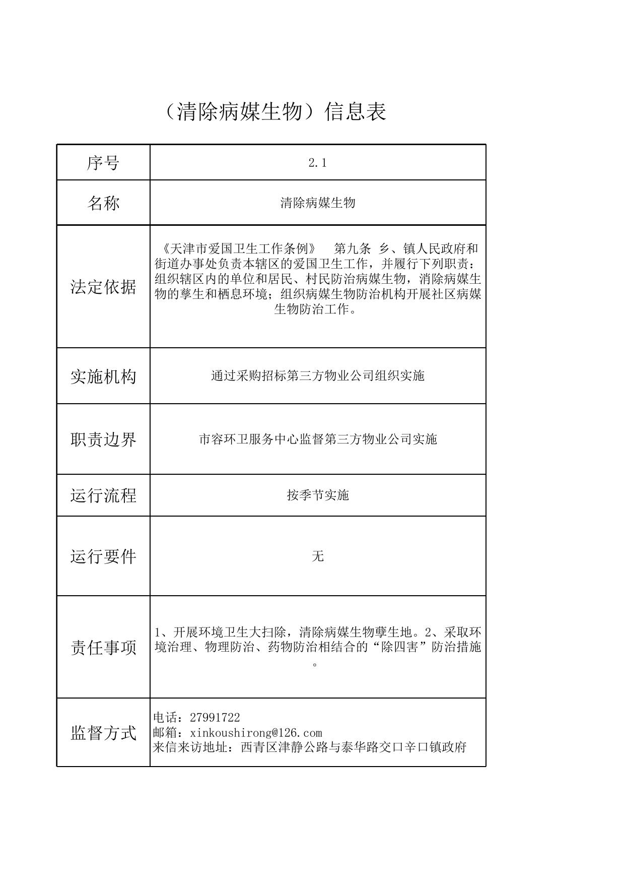 天津市西青区辛口镇市容环卫服务中心.xls