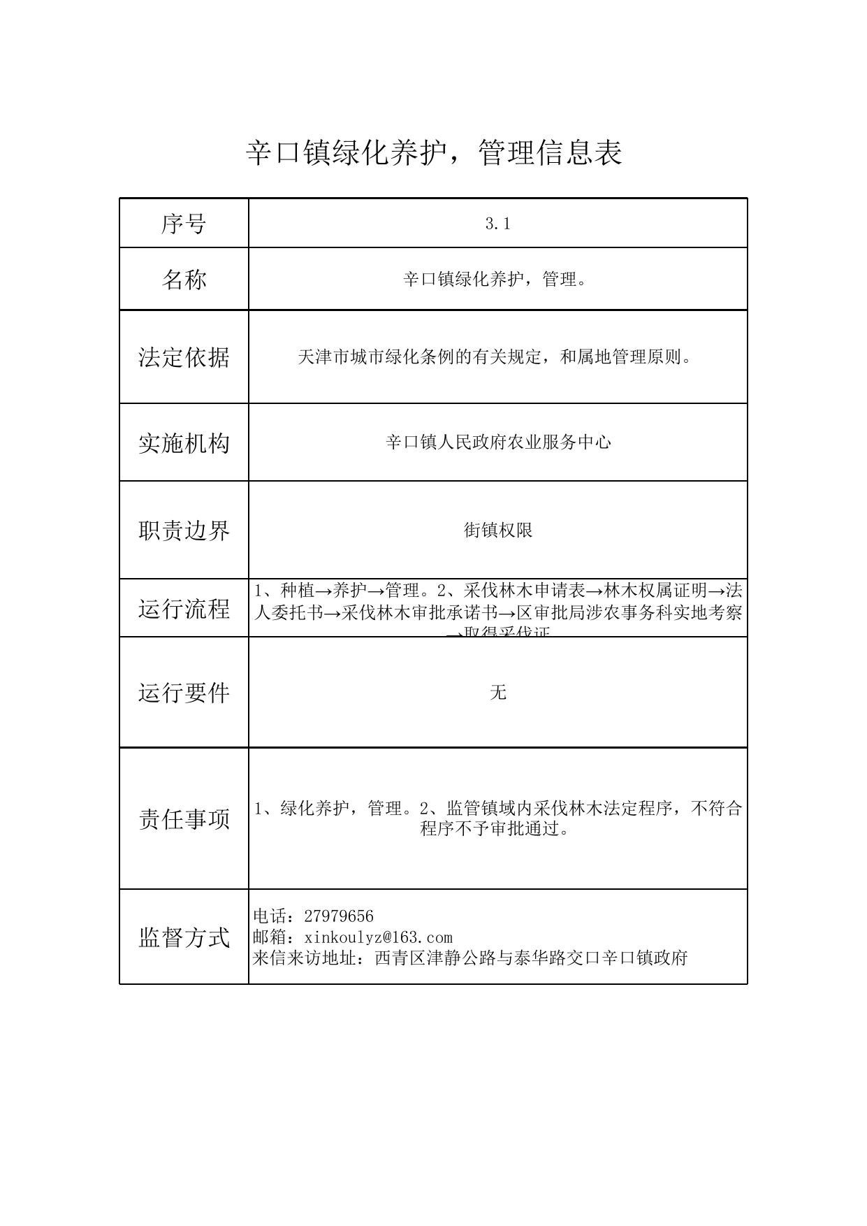 天津市西青区辛口镇市容环卫服务中心.xls