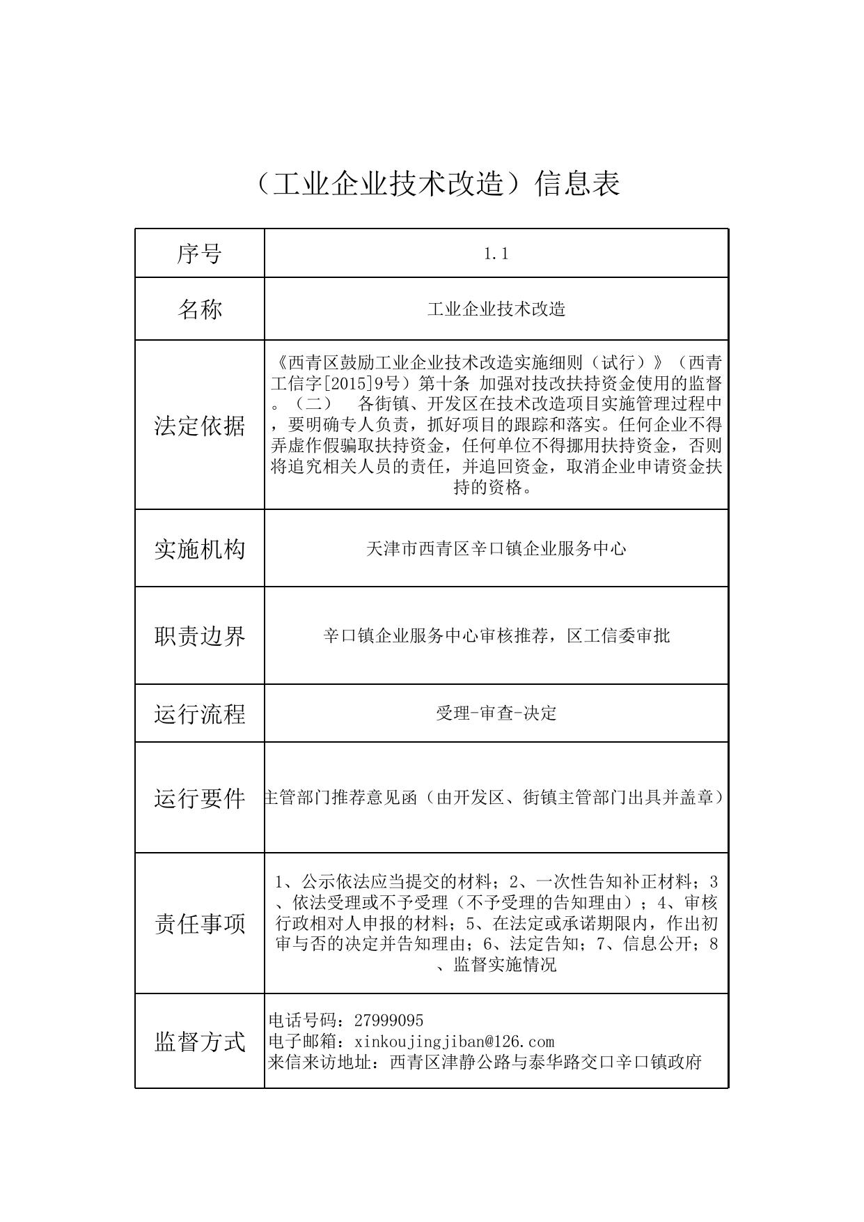 天津市西青区辛口镇企业服务中心.xls