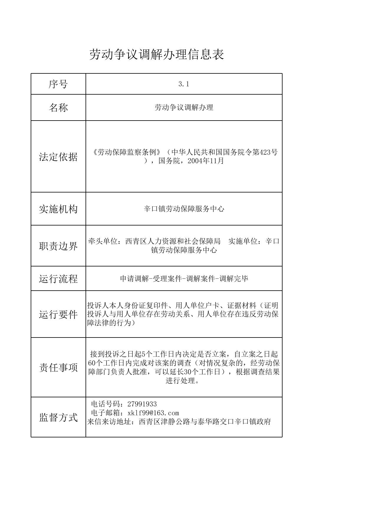天津市西青区辛口镇社区建设服务中心.xls