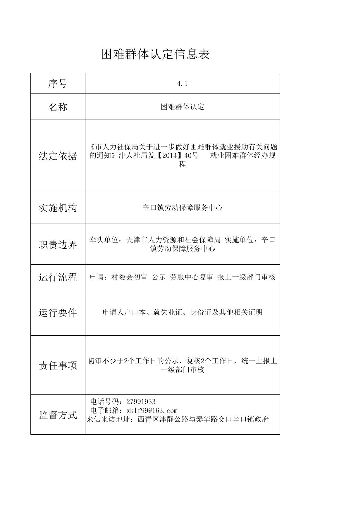 天津市西青区辛口镇社区建设服务中心.xls
