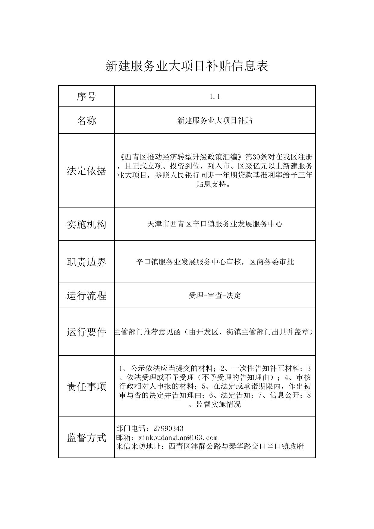 天津市西青区辛口镇服务业发展服务中心.xls