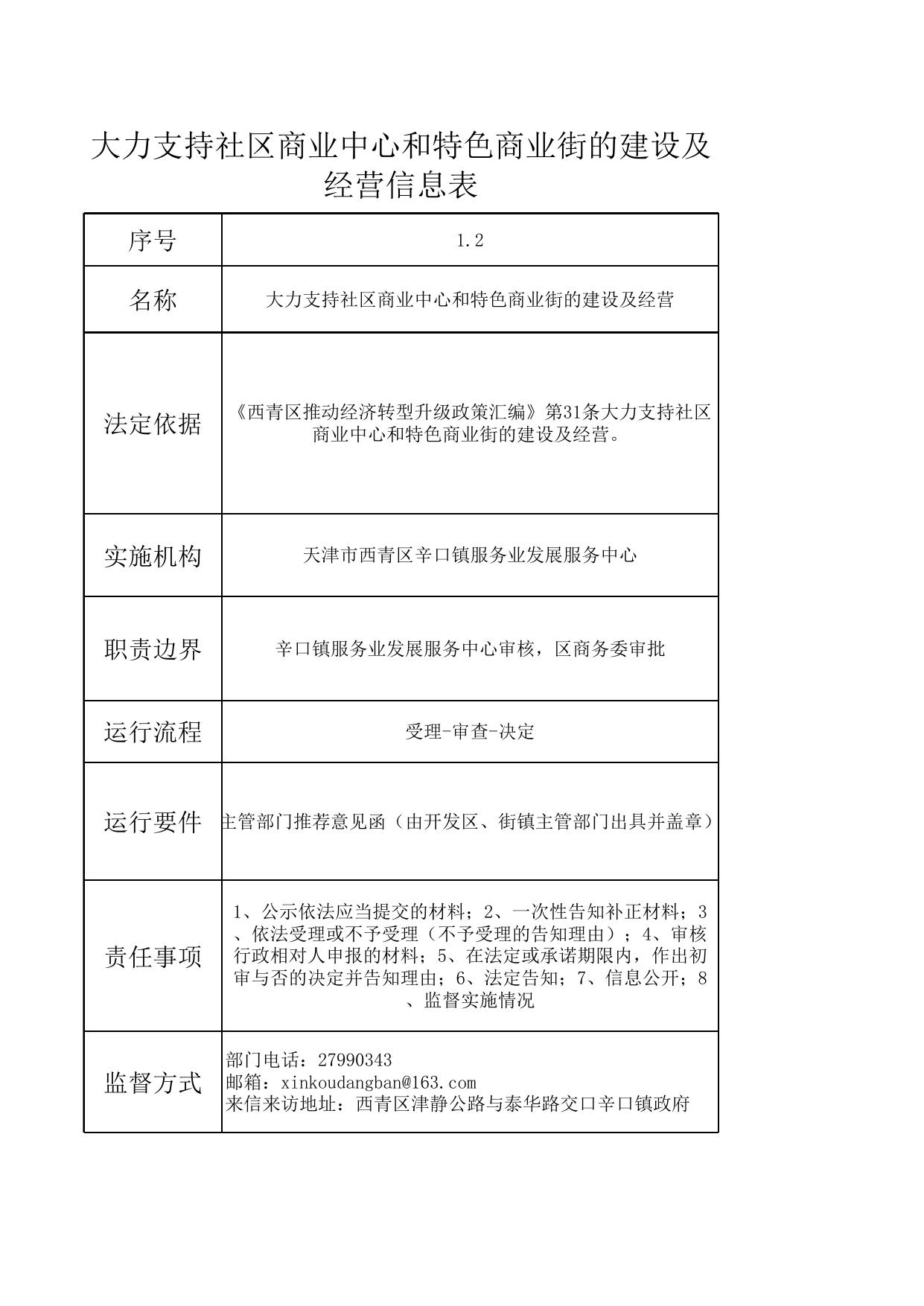 天津市西青区辛口镇服务业发展服务中心.xls