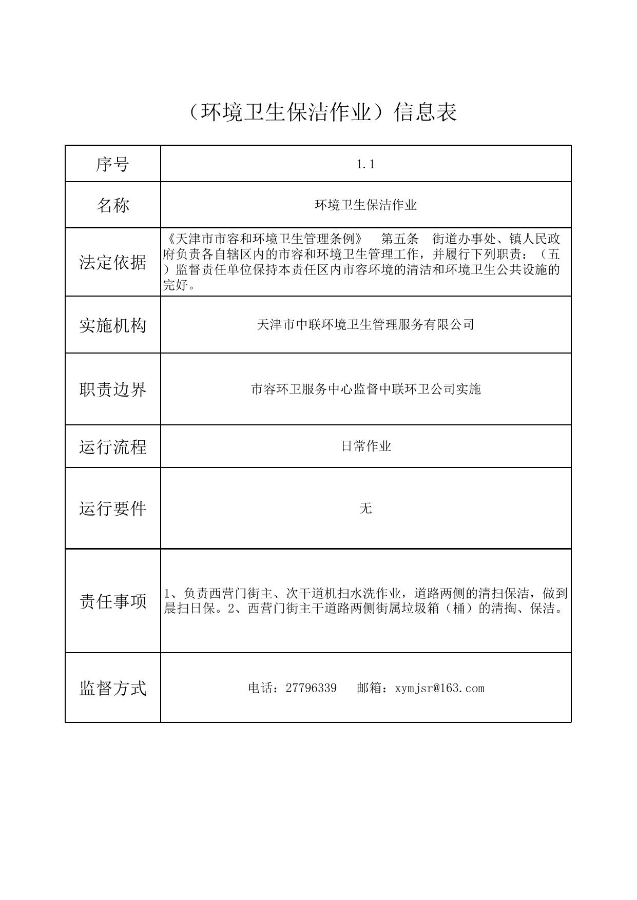 天津市西青区西营门街市容环卫服务中心.xls