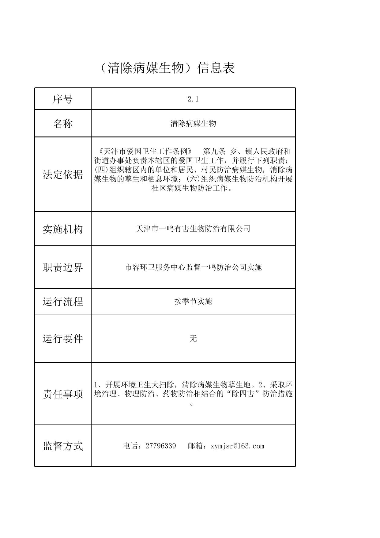 天津市西青区西营门街市容环卫服务中心.xls