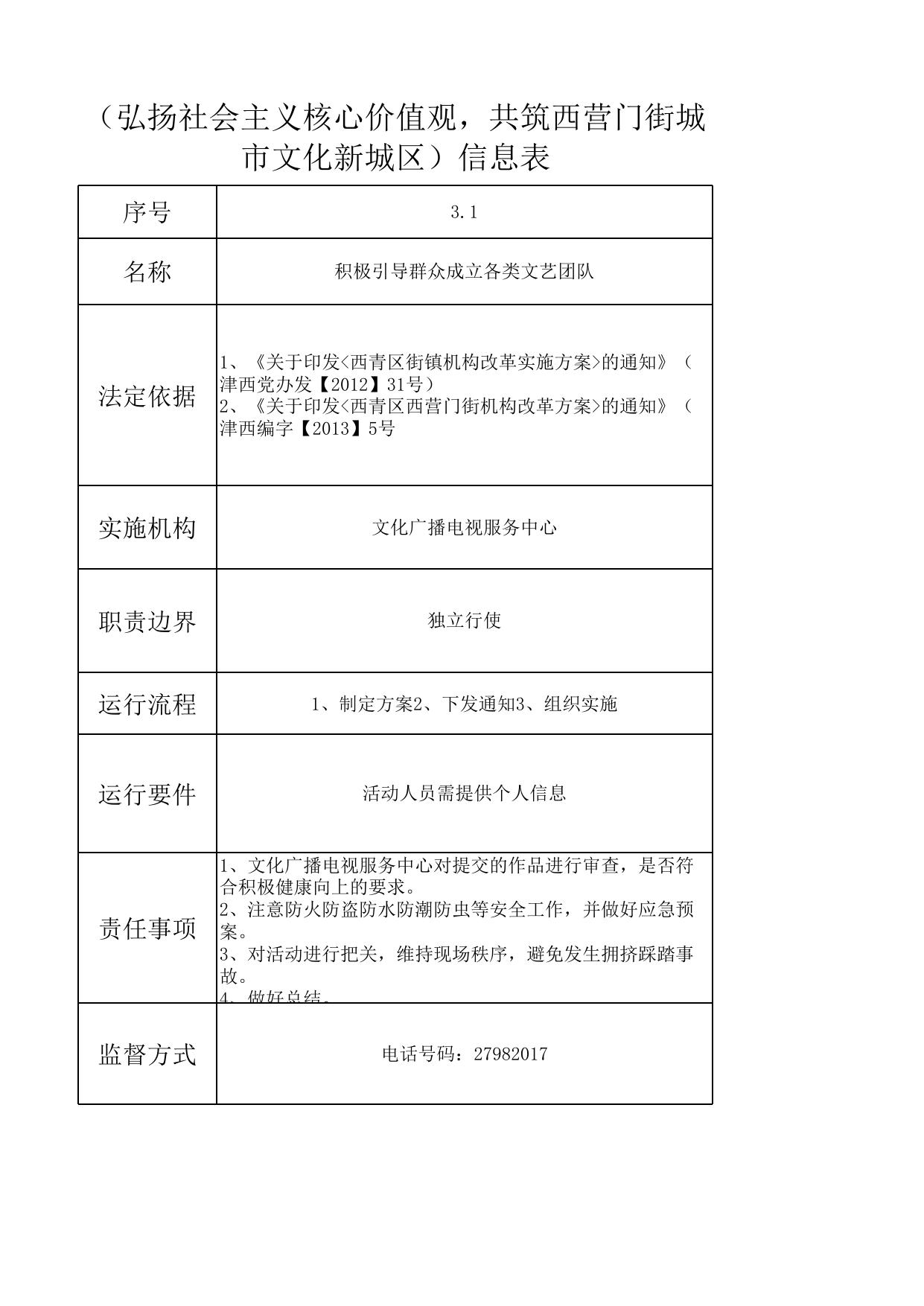 天津市西青区西营门街文化广播电视服务中心.xls