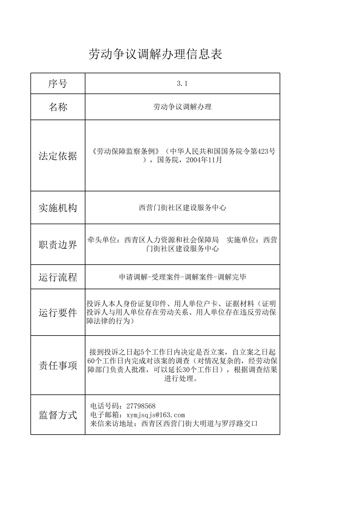 天津市西青区西营门街社区建设服务中心.xls