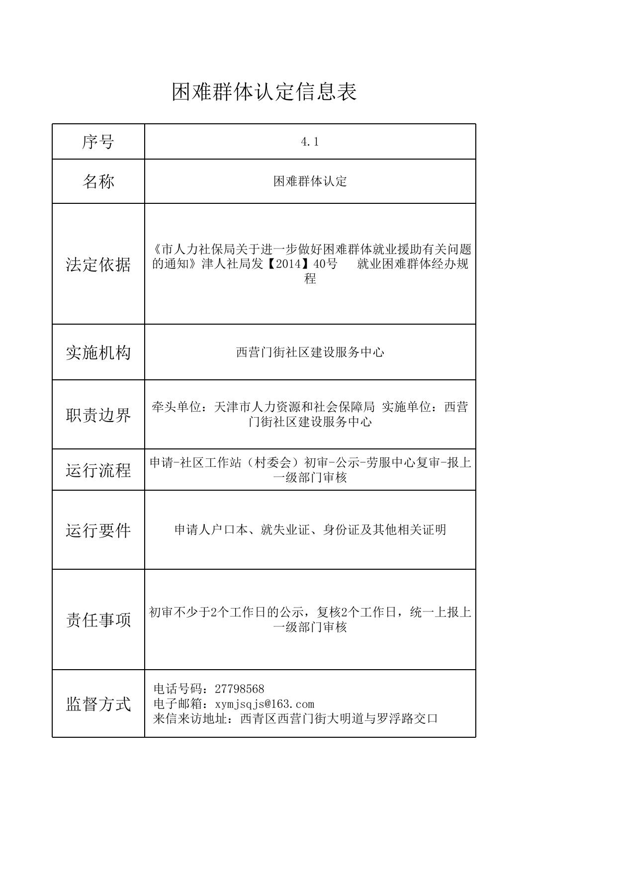 天津市西青区西营门街社区建设服务中心.xls