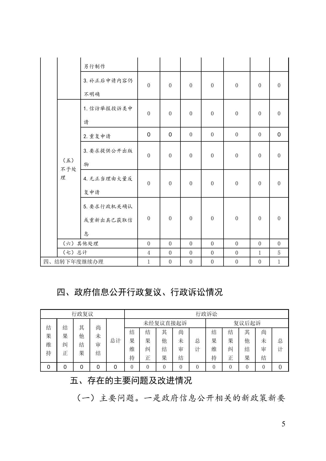 生态环境局.doc