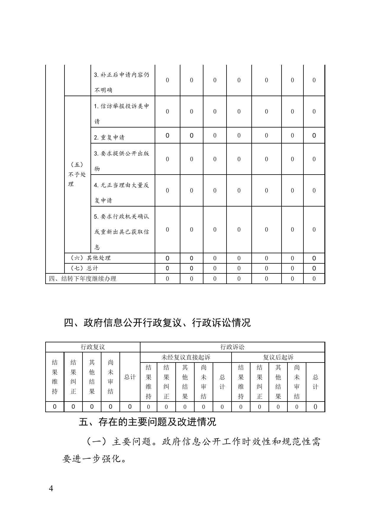 退役军人事务局.doc