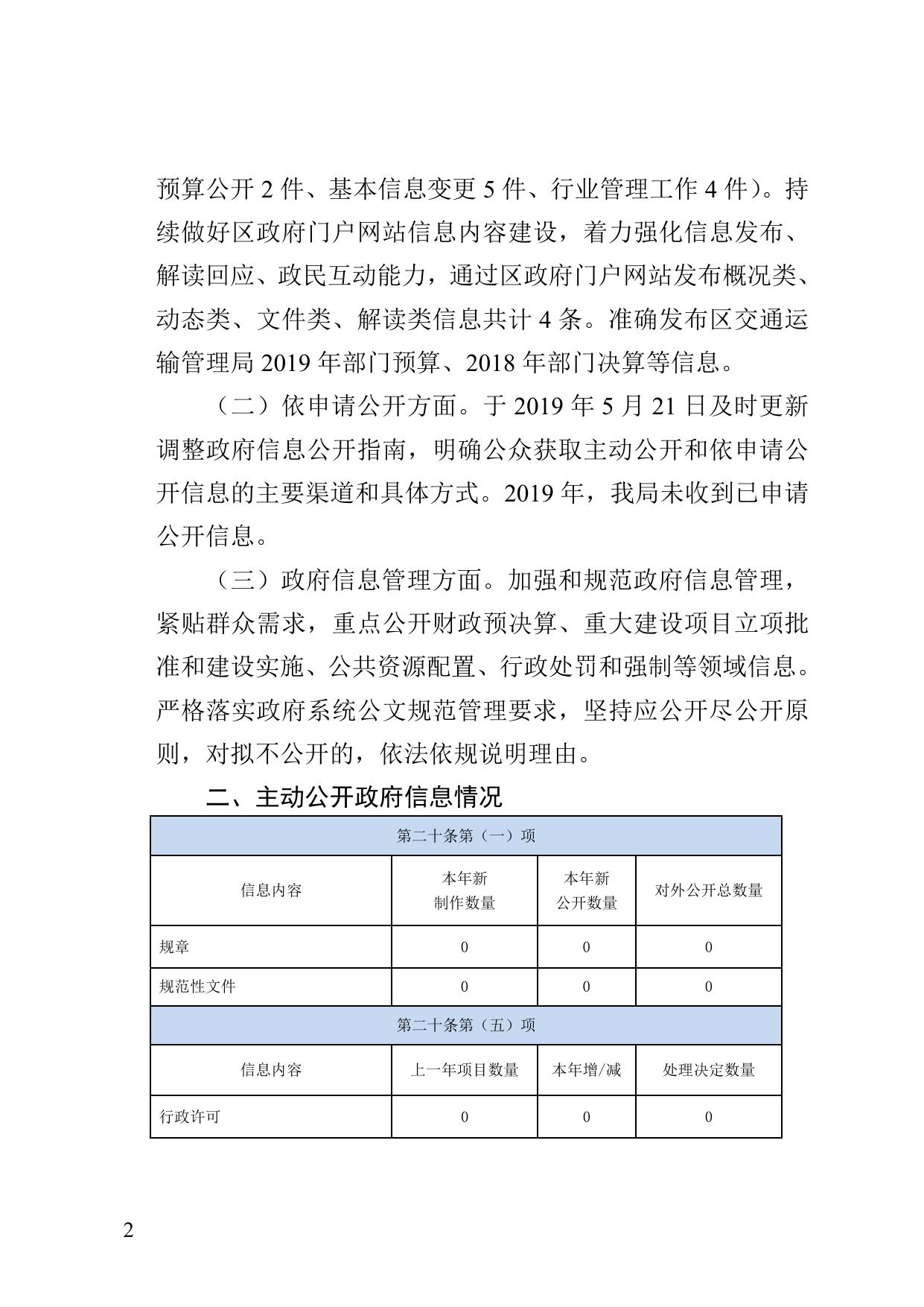 交通运输管理局.doc