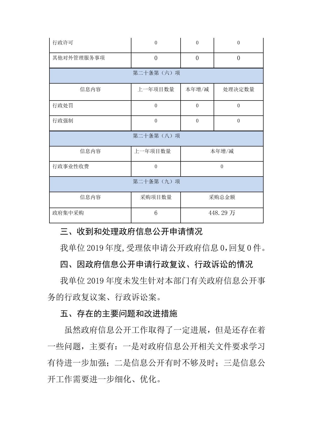 工业和信息化局.docx