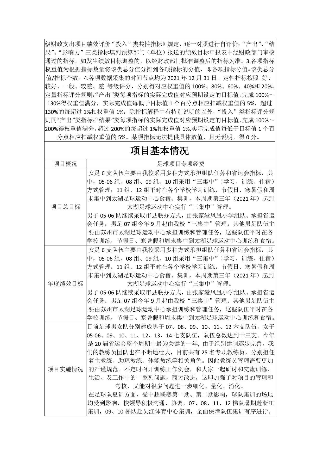 足球项目专项经费自评价报告.pdf