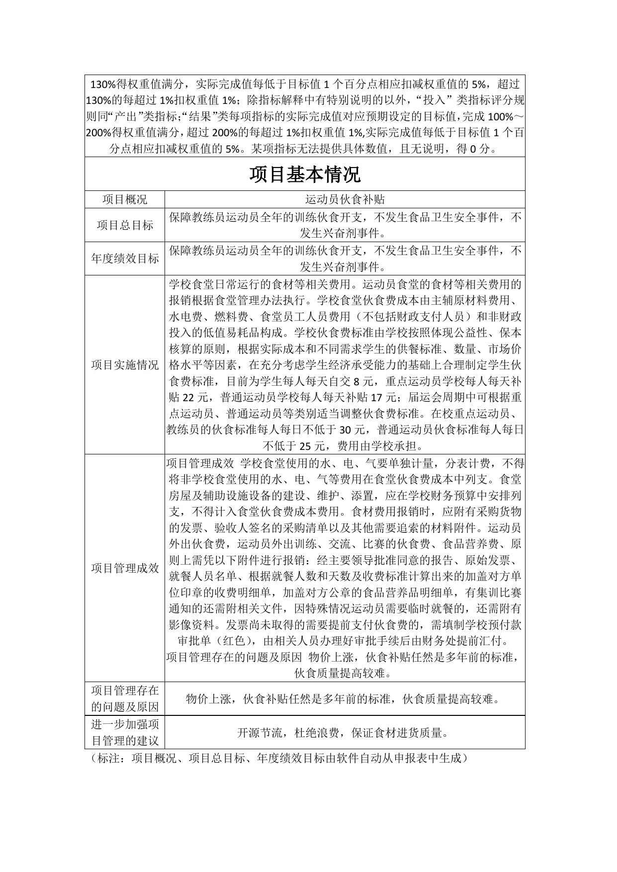运动员伙食补贴自评价报告.pdf