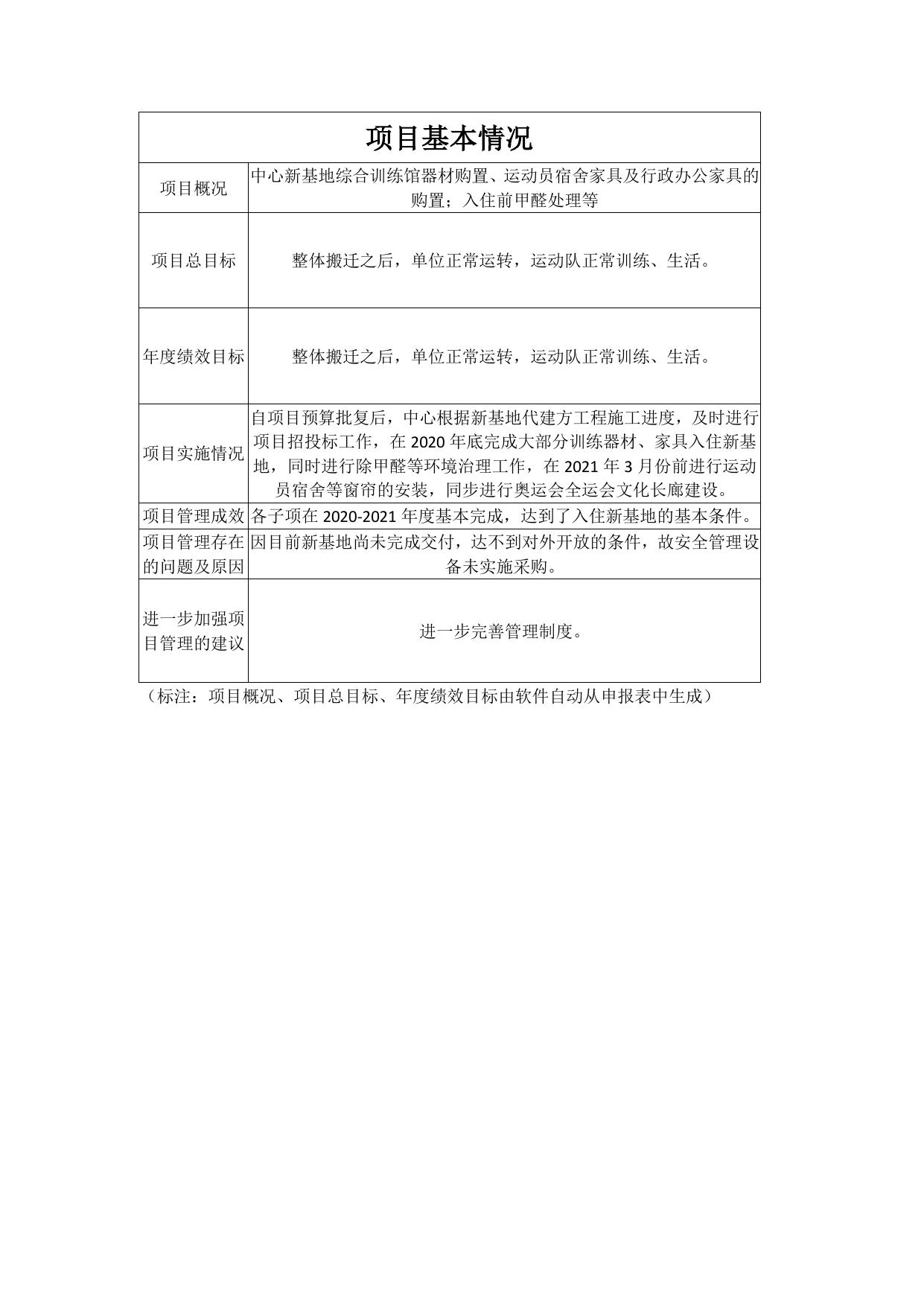 新基地整体搬迁（2020年）自评价报告.pdf