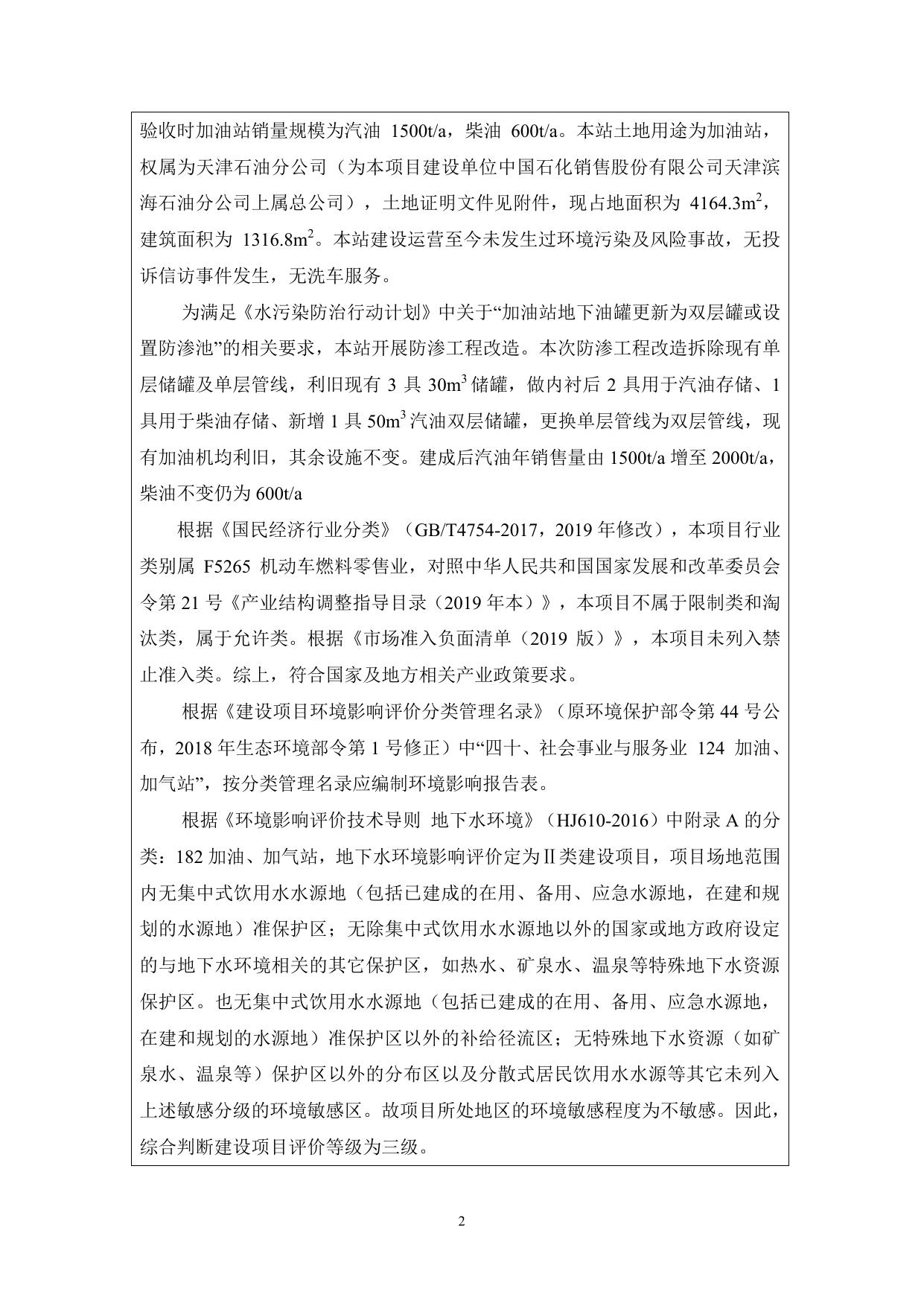 中国石化销售股份有限公司天津滨海石油分公司滨海十四号桥加油站-电子版报告.pdf