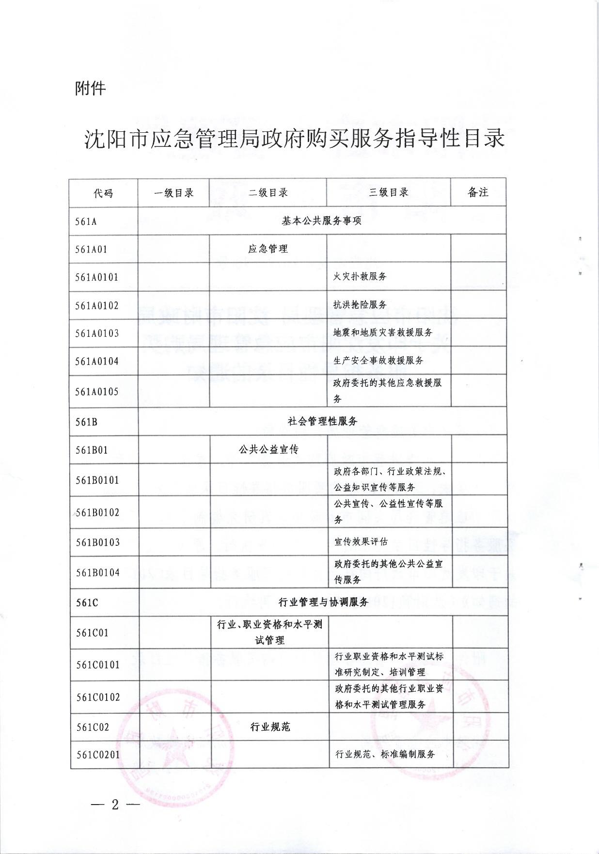 沈阳市应急局、财政局关于印发沈阳市应急管理局购买服务指导性目录的通知.pdf