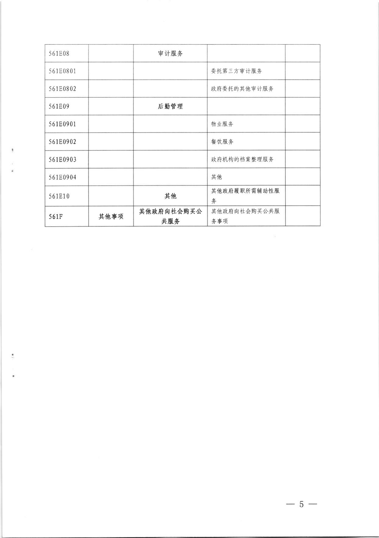 沈阳市应急局、财政局关于印发沈阳市应急管理局购买服务指导性目录的通知.pdf
