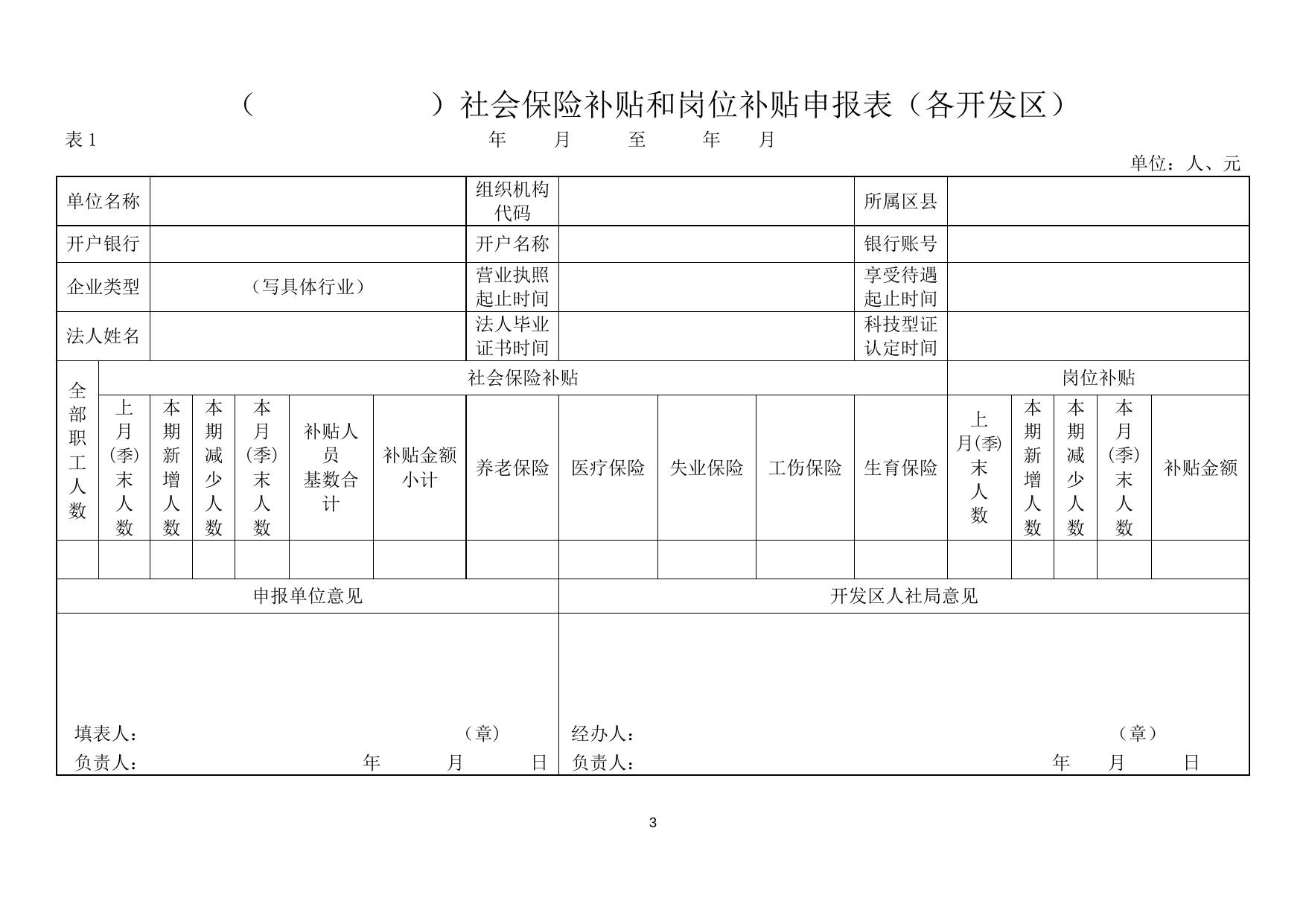关于小微企业初创期科技型中小企业大学生创业企业吸纳本市高校毕业生社保补贴和岗位补贴经办流程.doc