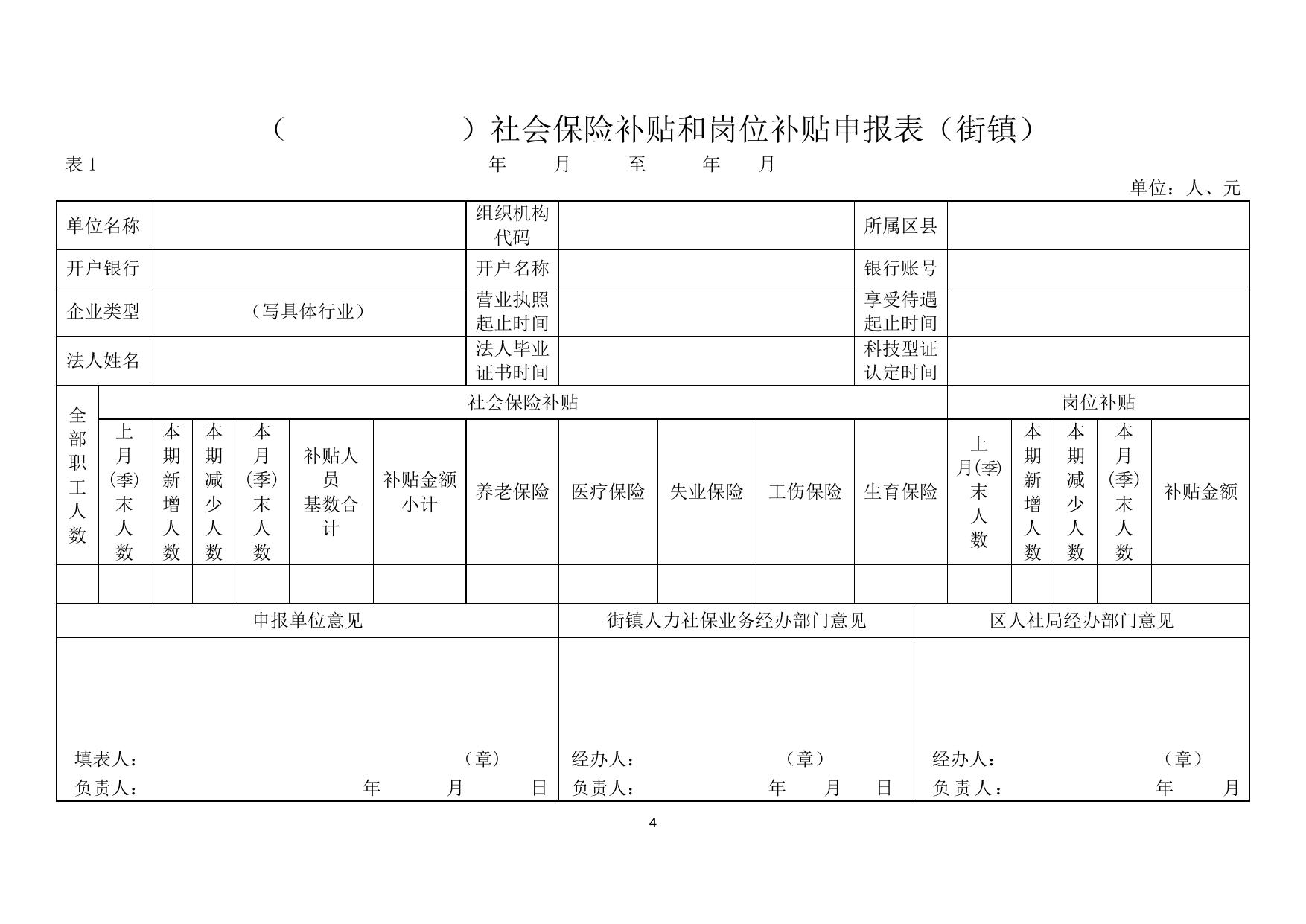 关于小微企业初创期科技型中小企业大学生创业企业吸纳本市高校毕业生社保补贴和岗位补贴经办流程.doc