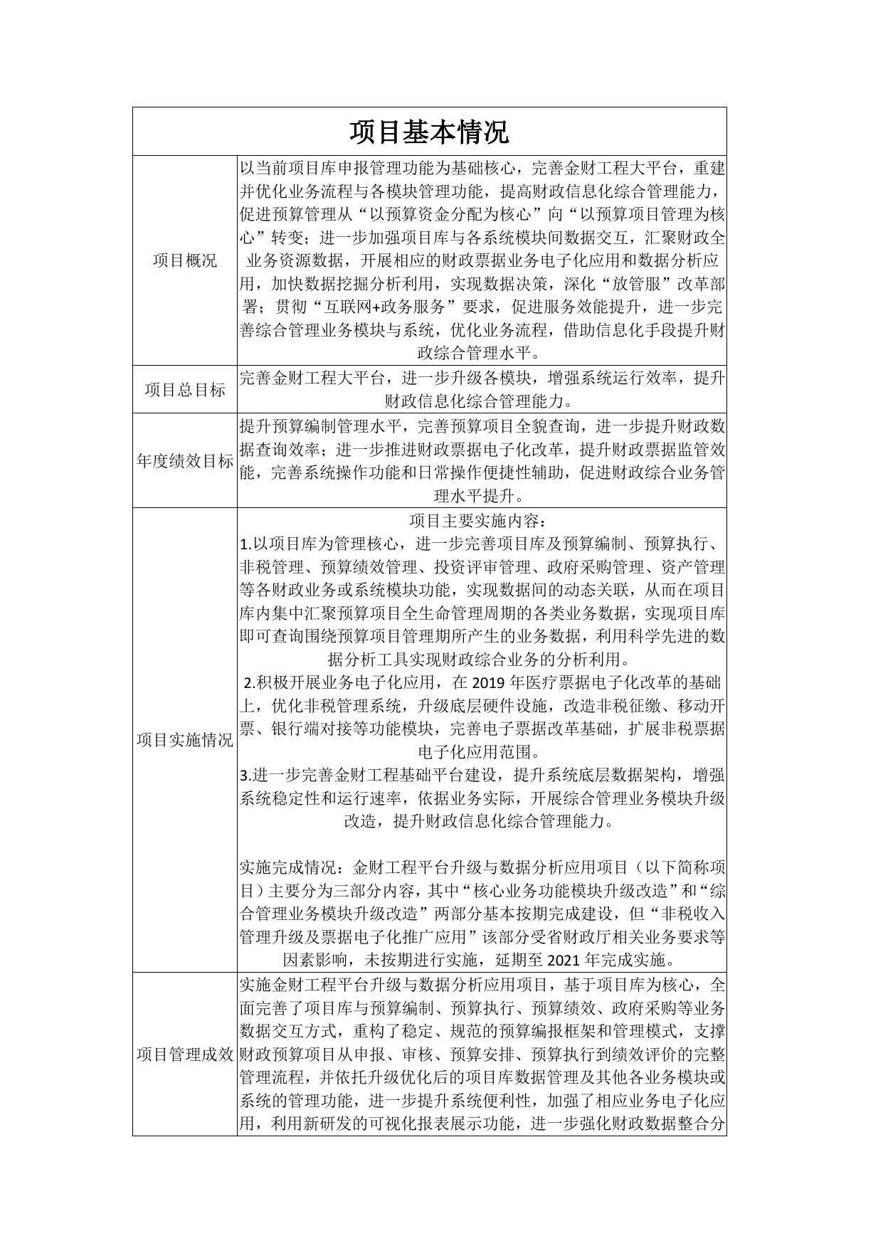 金财工程平台升级与数据分析应用—自评报告.pdf