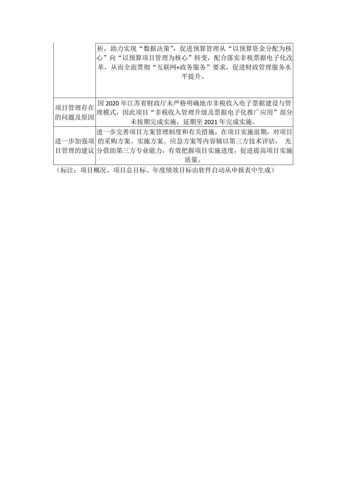 金财工程平台升级与数据分析应用—自评报告.pdf