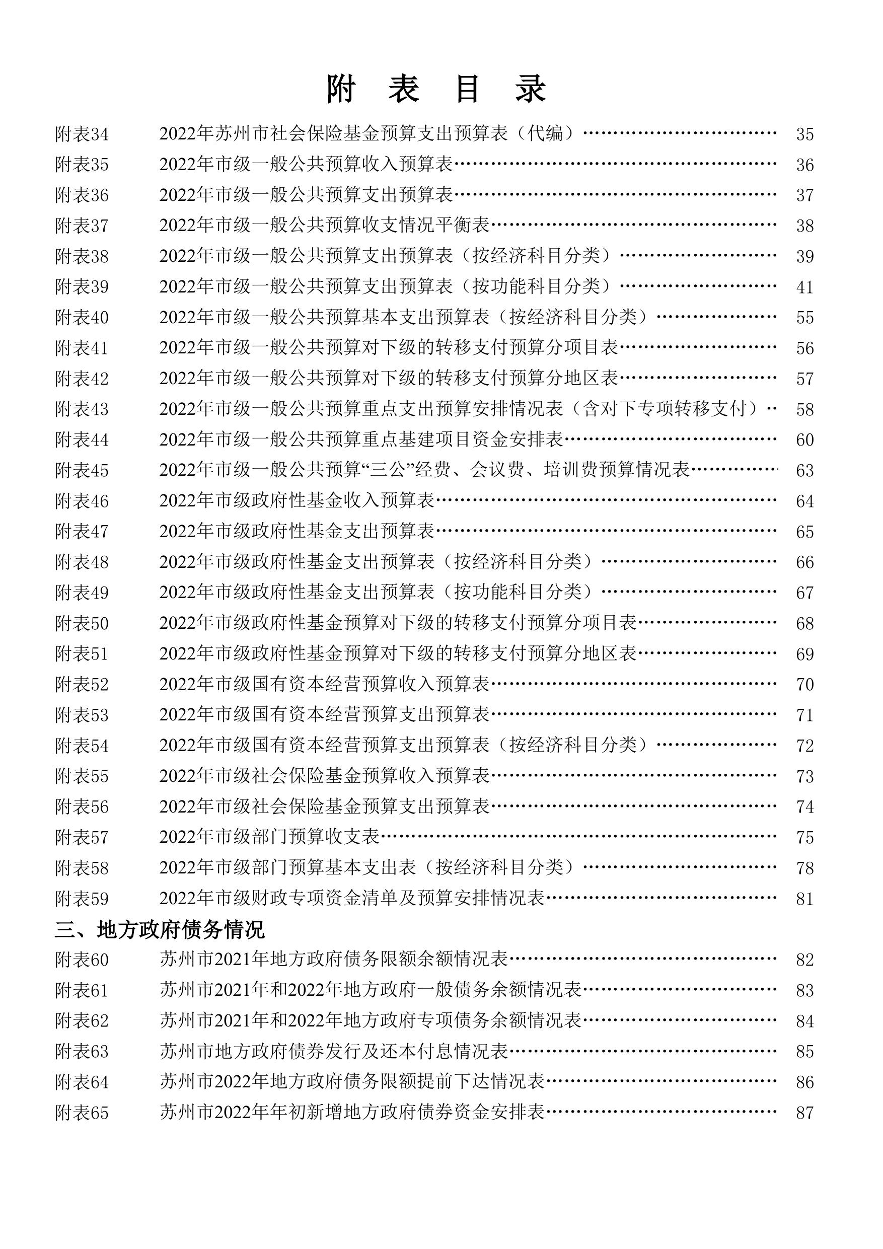 2022年苏州市级和园区预算表格.pdf