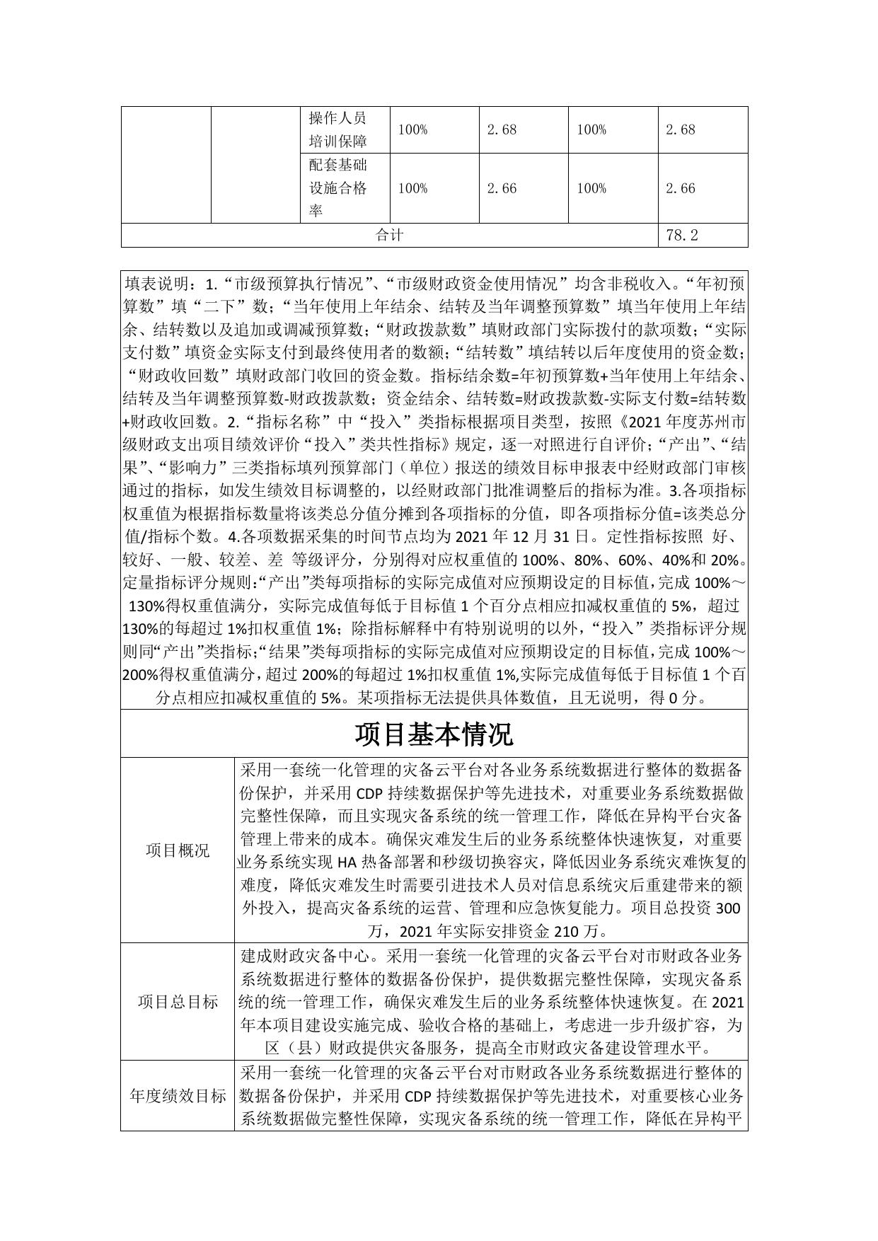 市财政灾备中心建设_自评报告.pdf