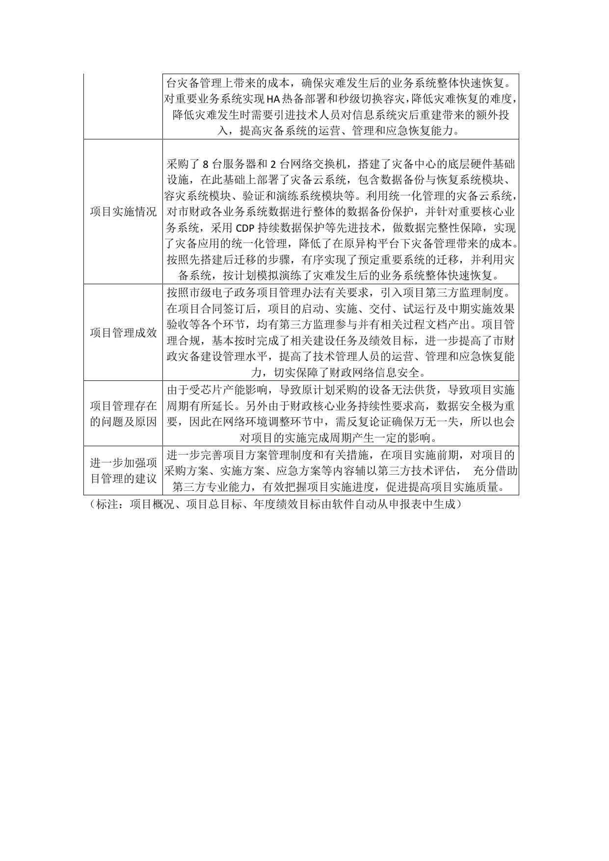市财政灾备中心建设_自评报告.pdf