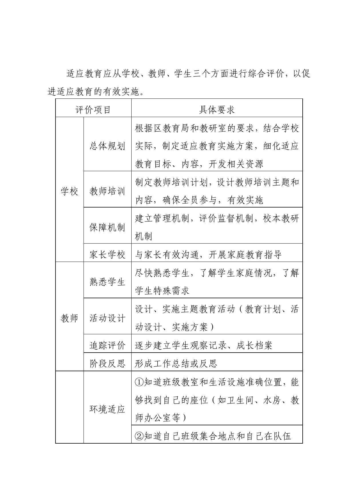 西青区关于实施小学一年级新生入学适应教育的指导意见.pdf