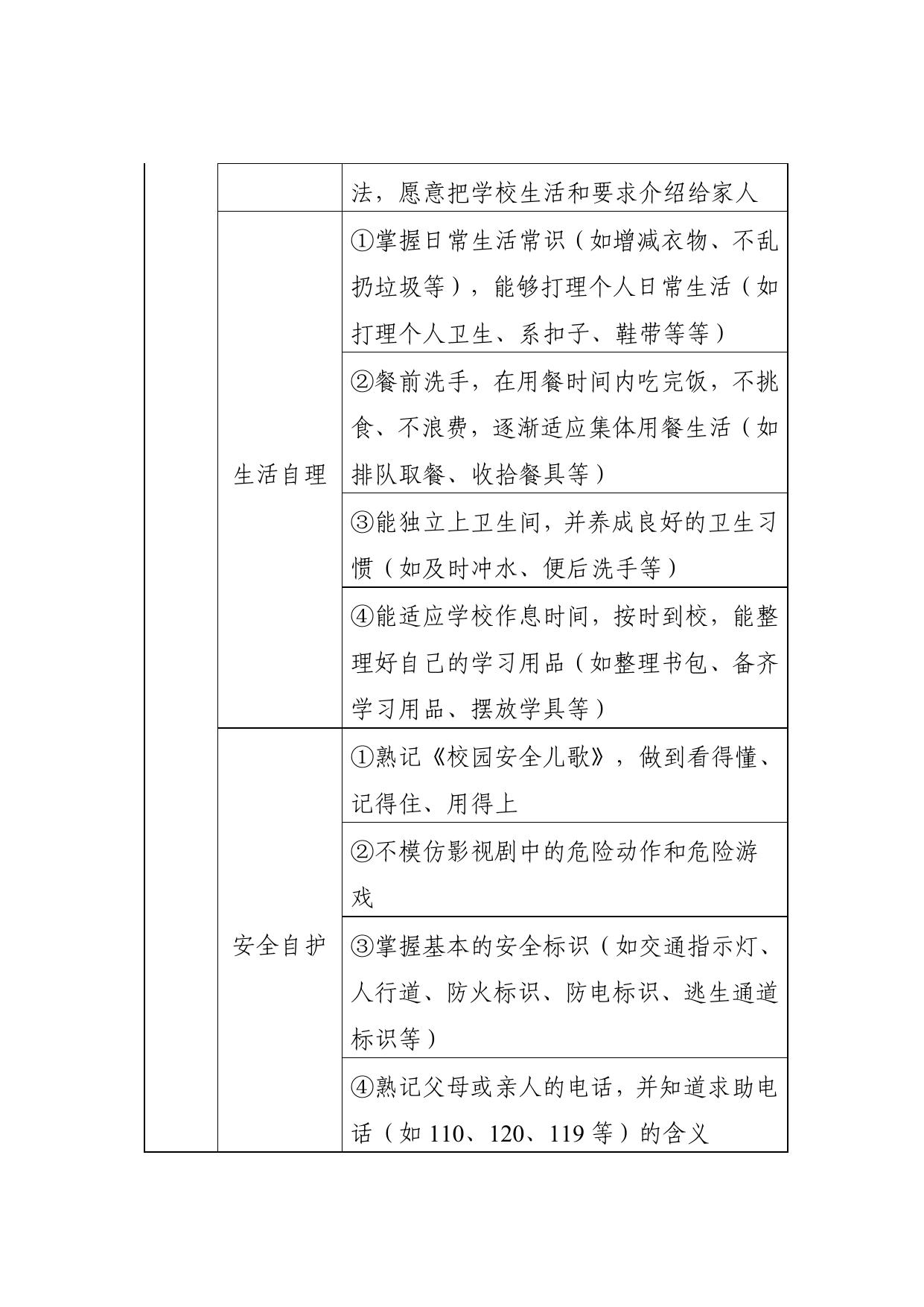 西青区关于实施小学一年级新生入学适应教育的指导意见.pdf
