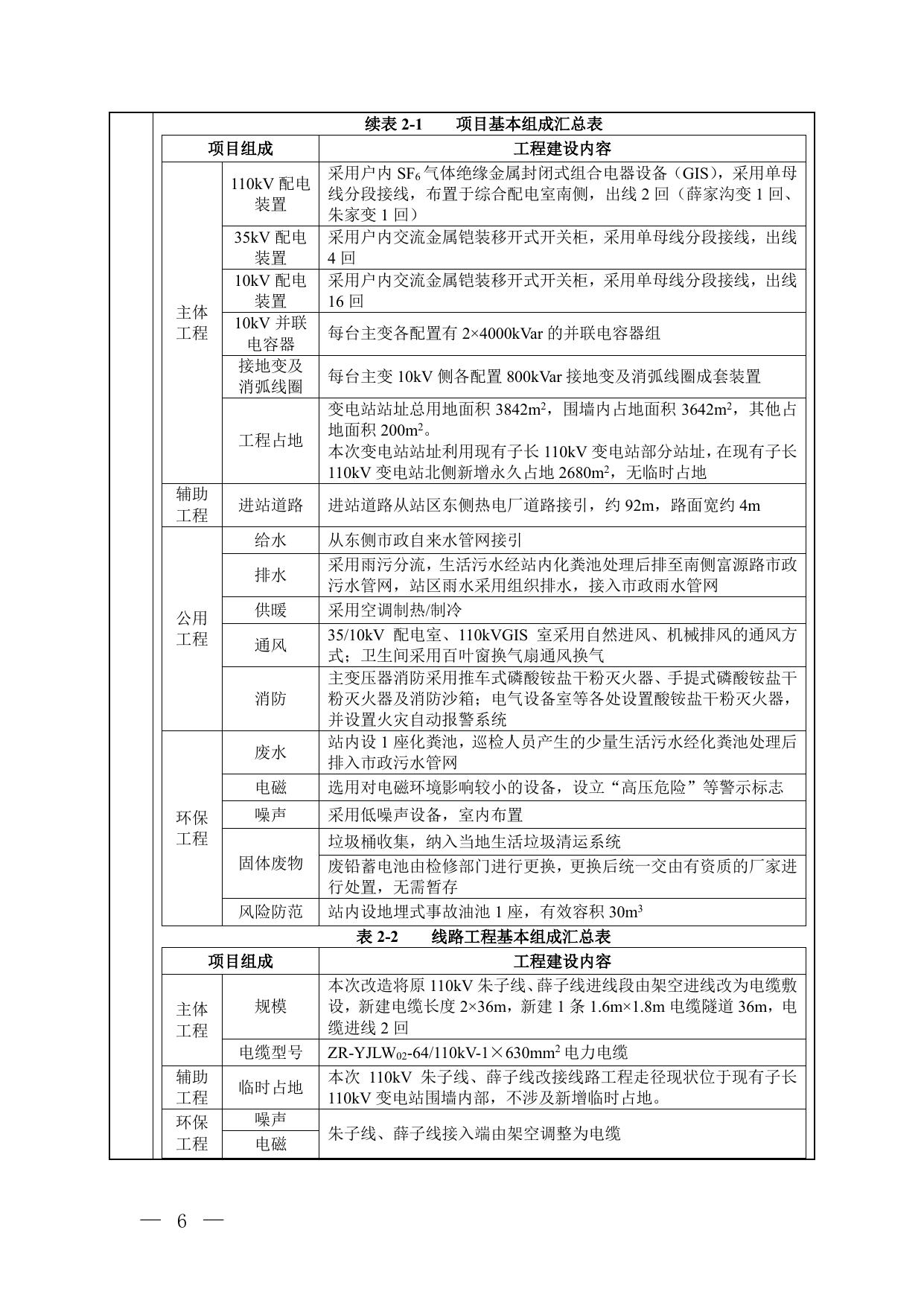 2、延安子长110千伏变电站增容改造工程.pdf