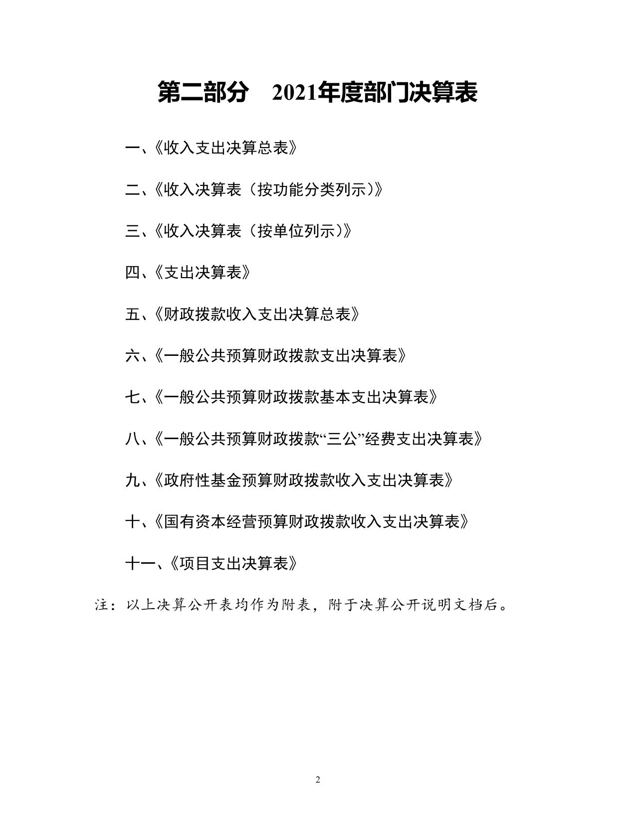 天津市西青区宾水医院-2021年度部门决算和“三公”经费决算公开.Doc.doc