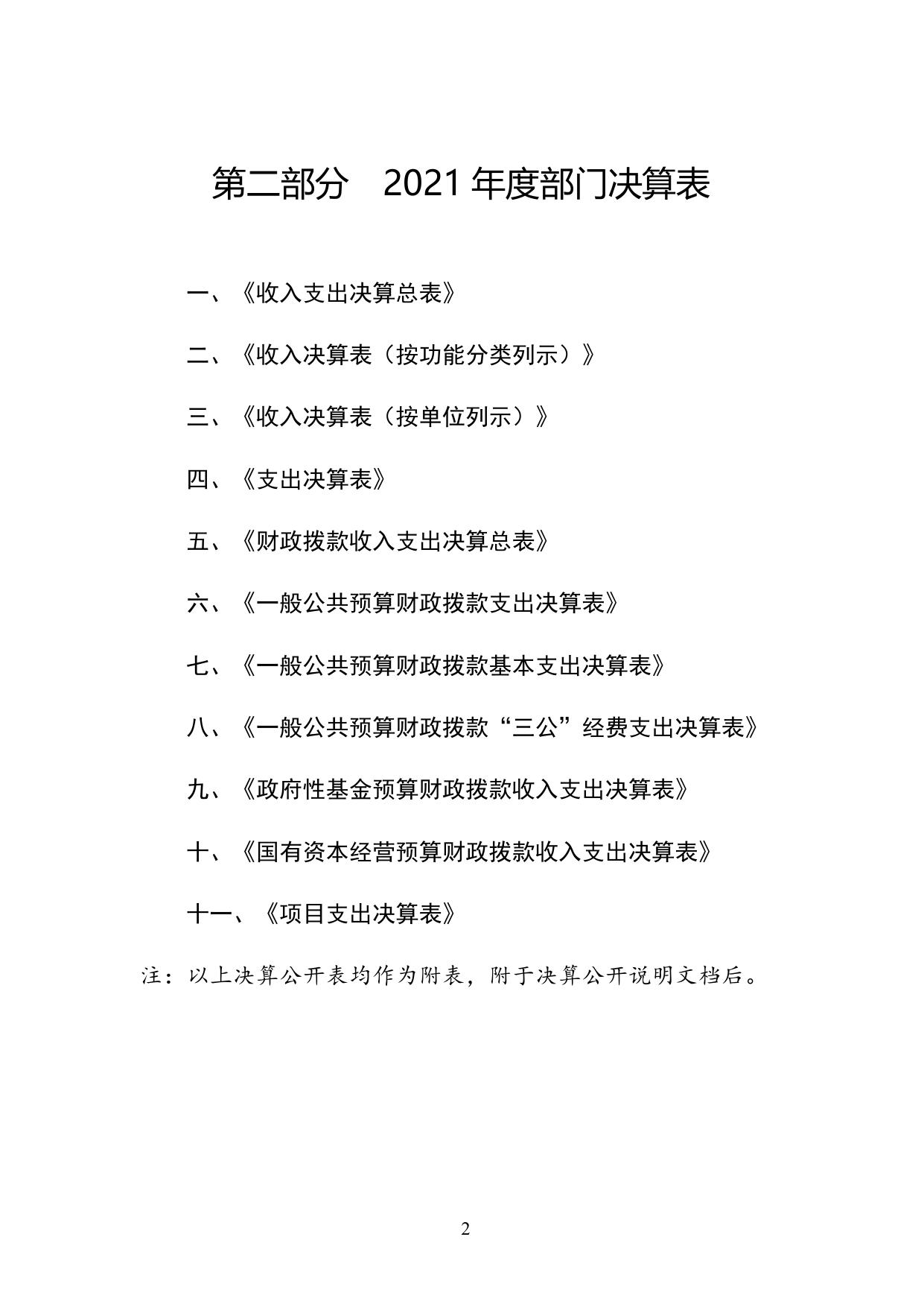 附件1：天津市西青医院2021年度部门决算公开.doc