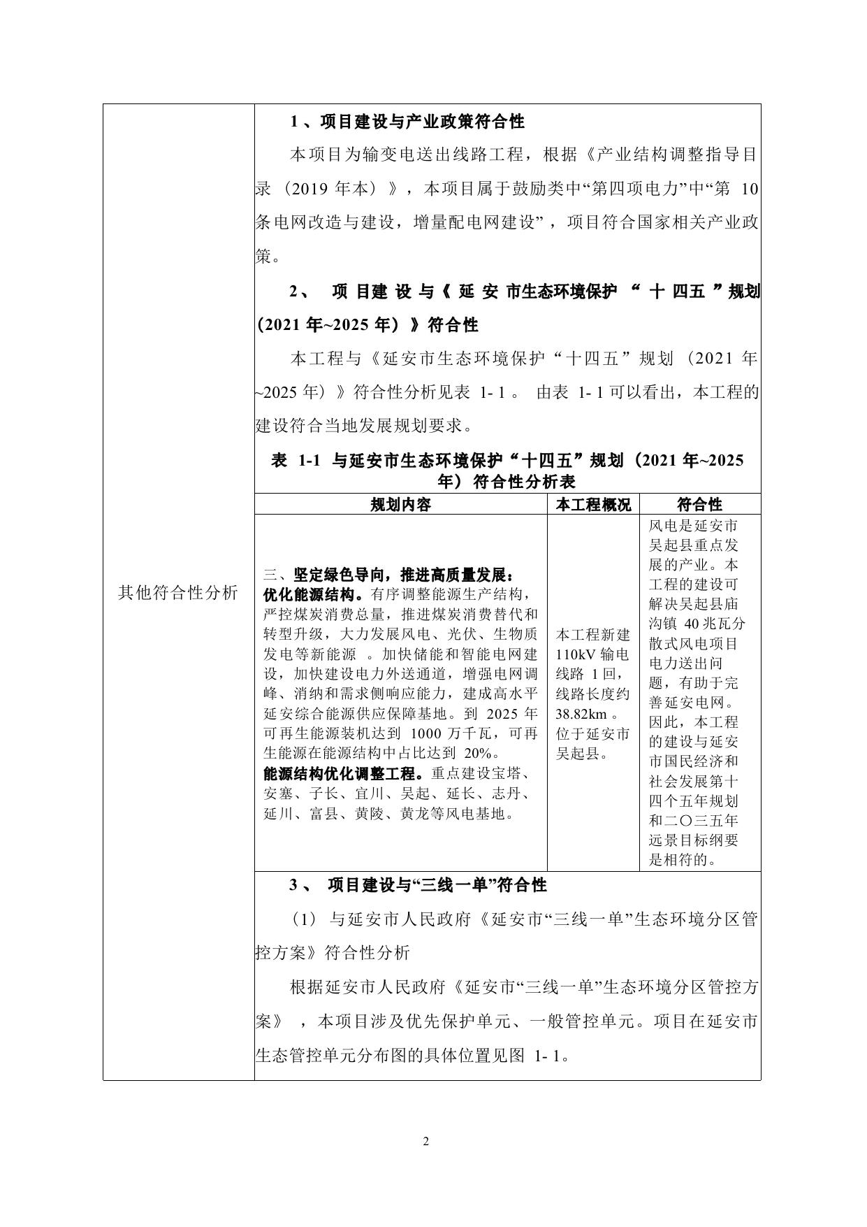 吴起县庙沟镇40MW分散式风电项目110kV送出线路工程环境影响报告表（生态类）.pdf
