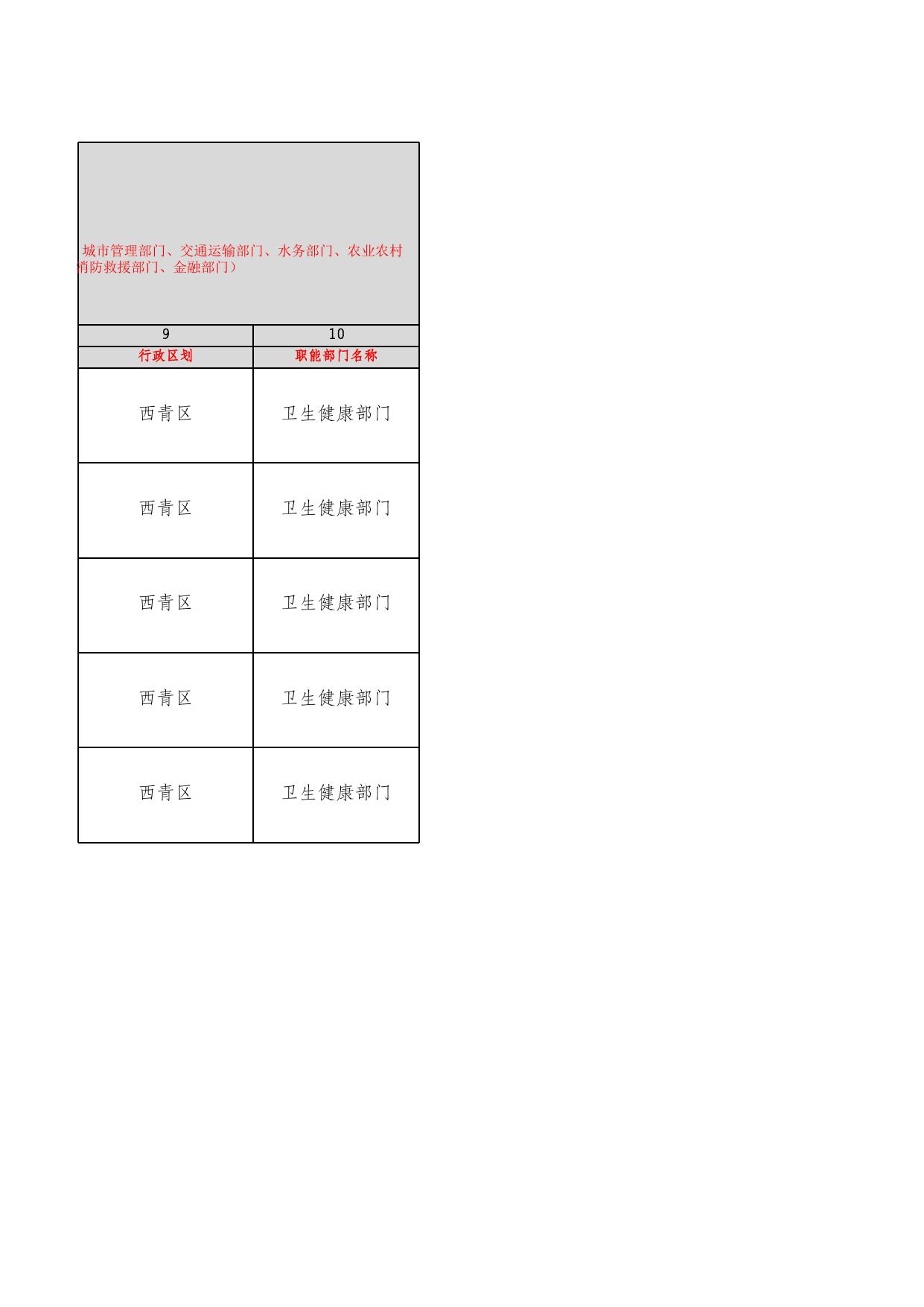西青区卫生健康委员会2023年度特殊行业重点领域监管计划.xlsx