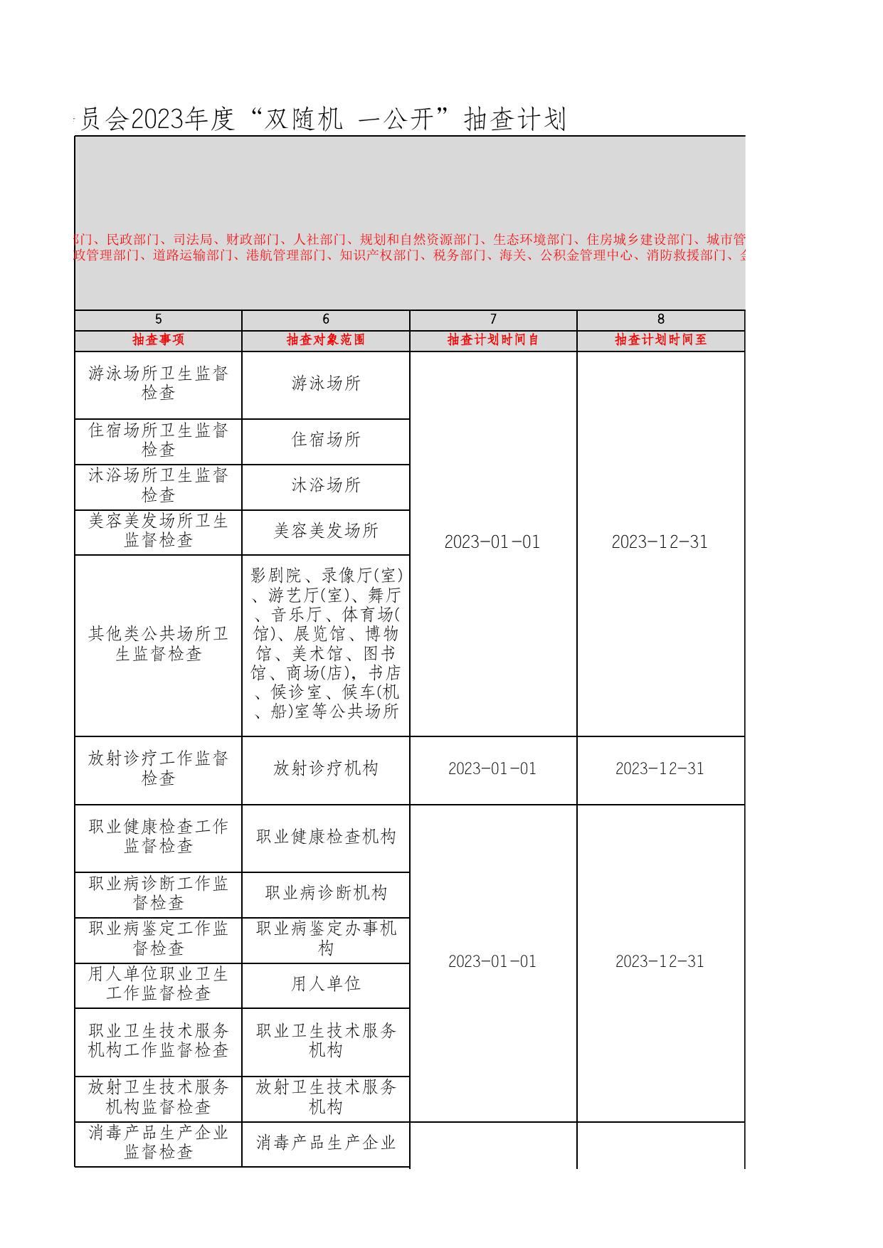 西青区卫生健康委员会2023年度“双随机 一公开”抽查计划.xlsx