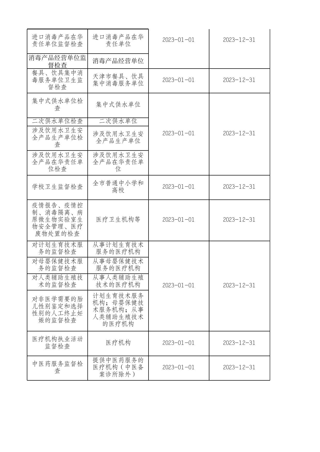 西青区卫生健康委员会2023年度“双随机 一公开”抽查计划.xlsx