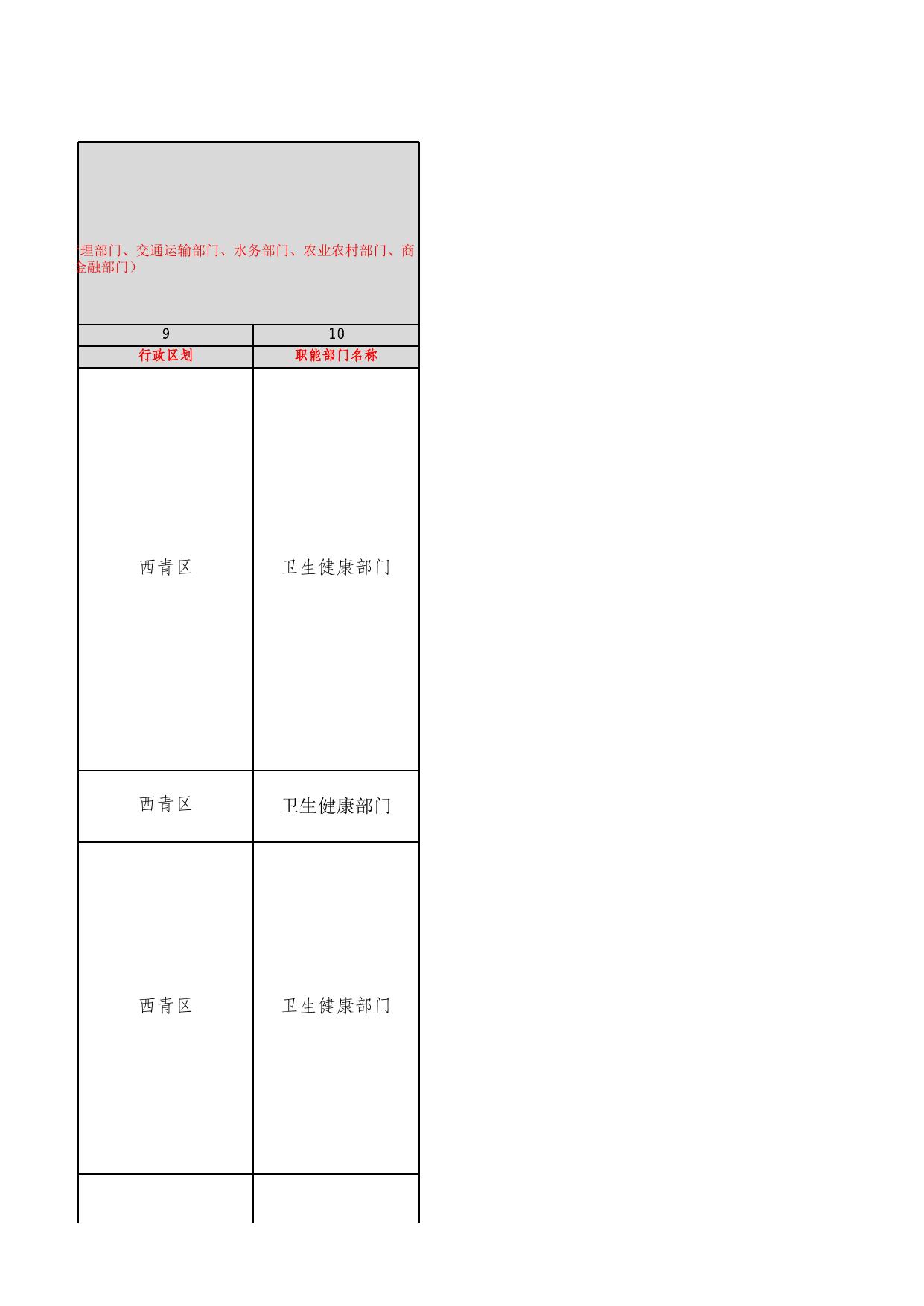 西青区卫生健康委员会2023年度“双随机 一公开”抽查计划.xlsx