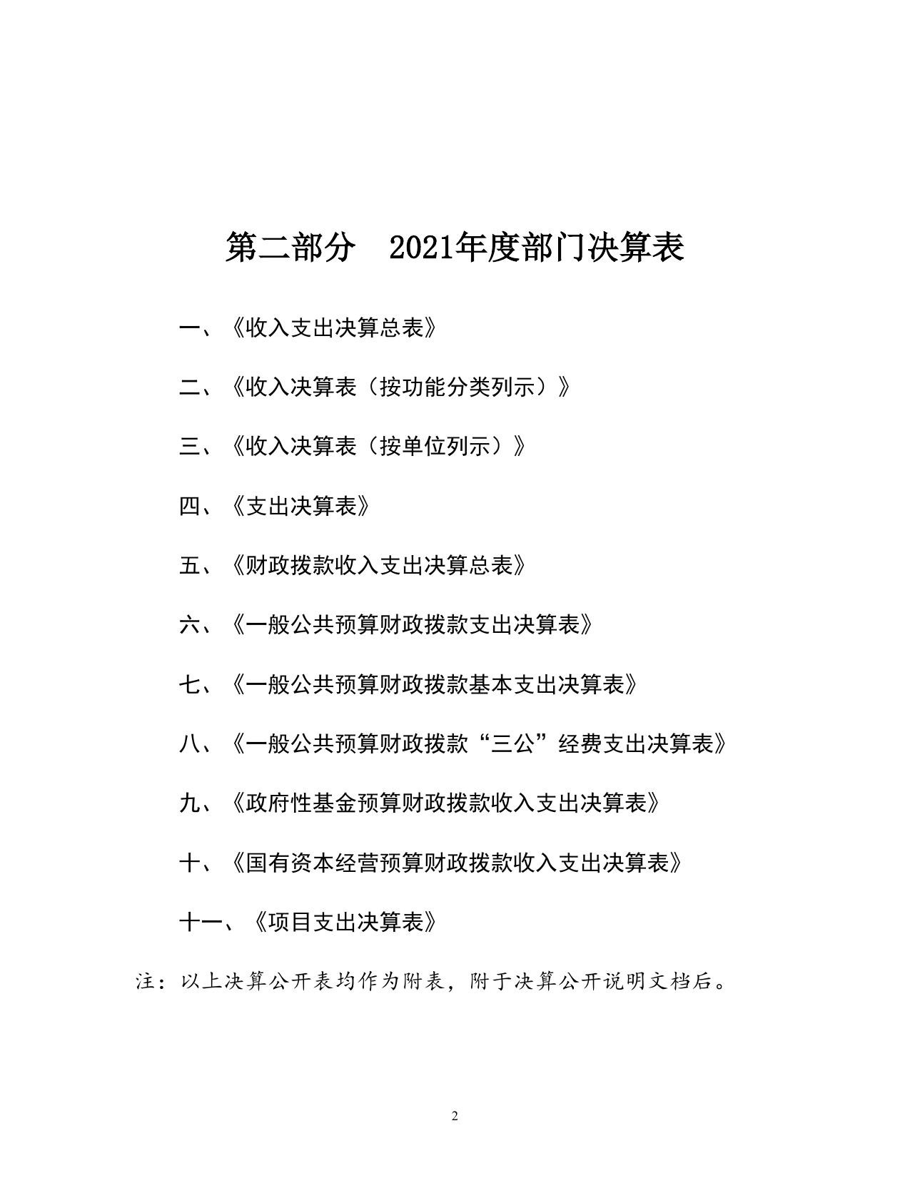 附件1：天津市西青区中北镇社区卫生服务中心-[GKBG] 2021年度部门决算和“三公”经费决算编制说明.Doc.doc