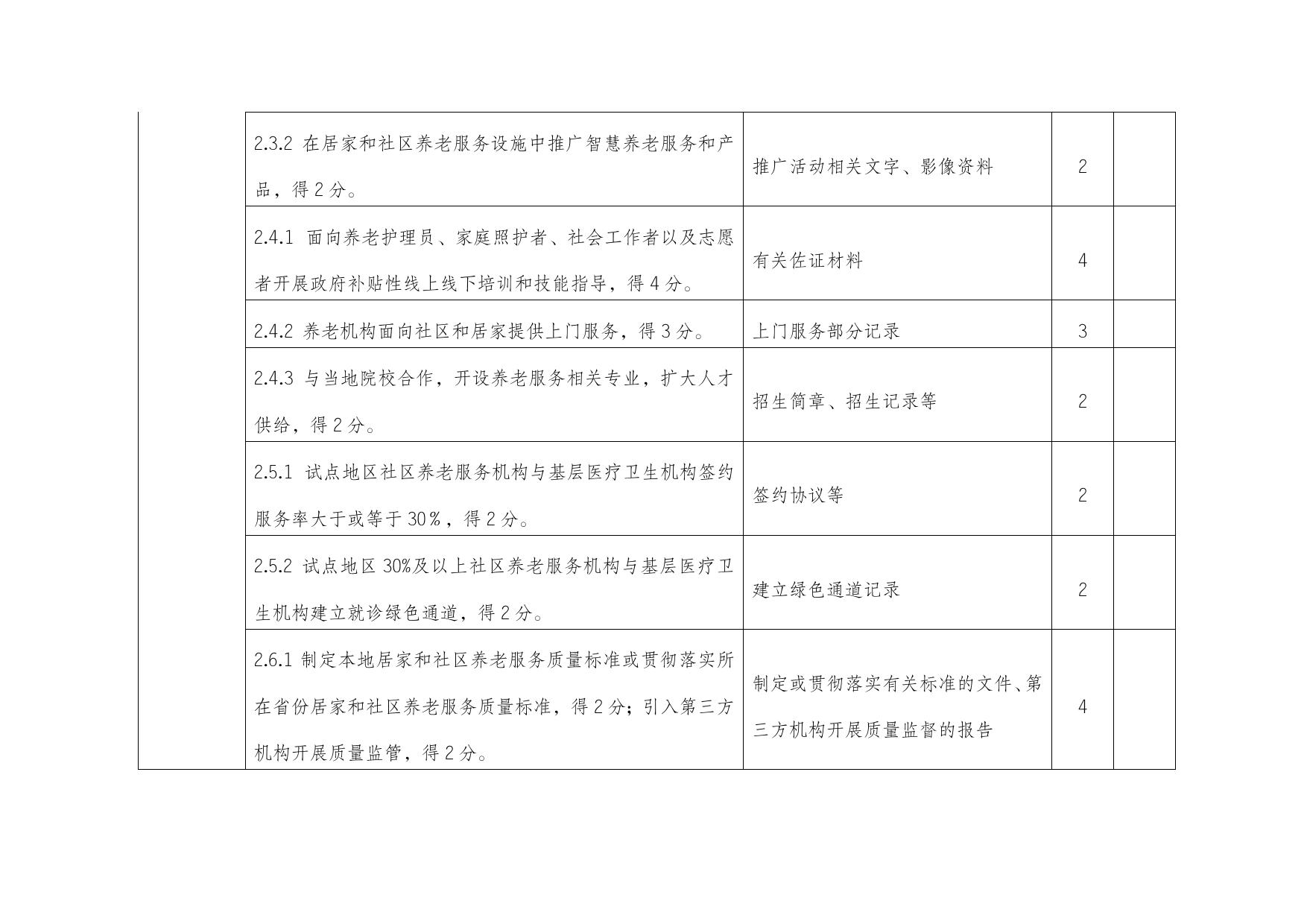 2020年第四批中央财政支持开展居家和社区养老服务改革试点工作成果验收评分表.docx