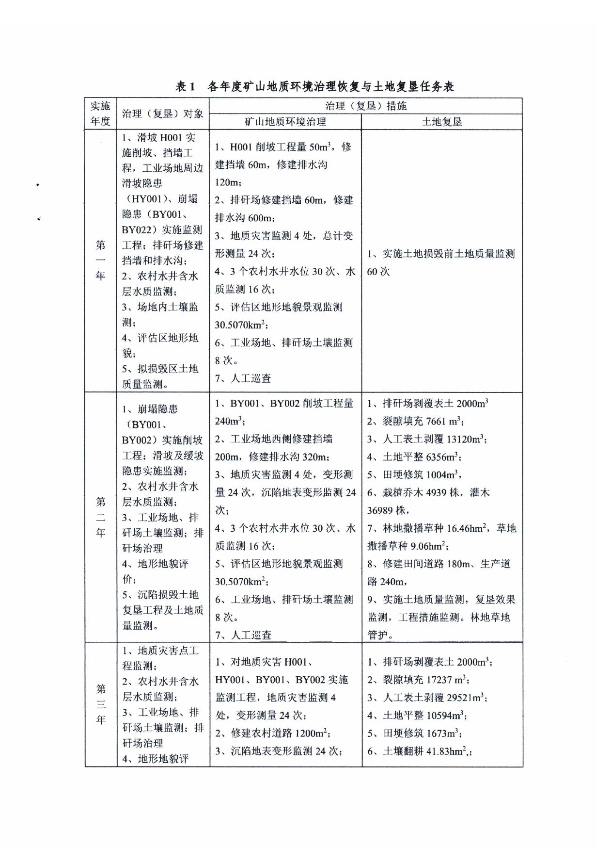 红安煤矿两案-公示稿1.pdf