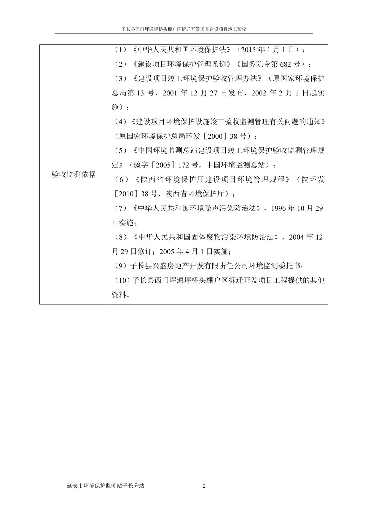 兴盛家园噪声固废验收表.doc