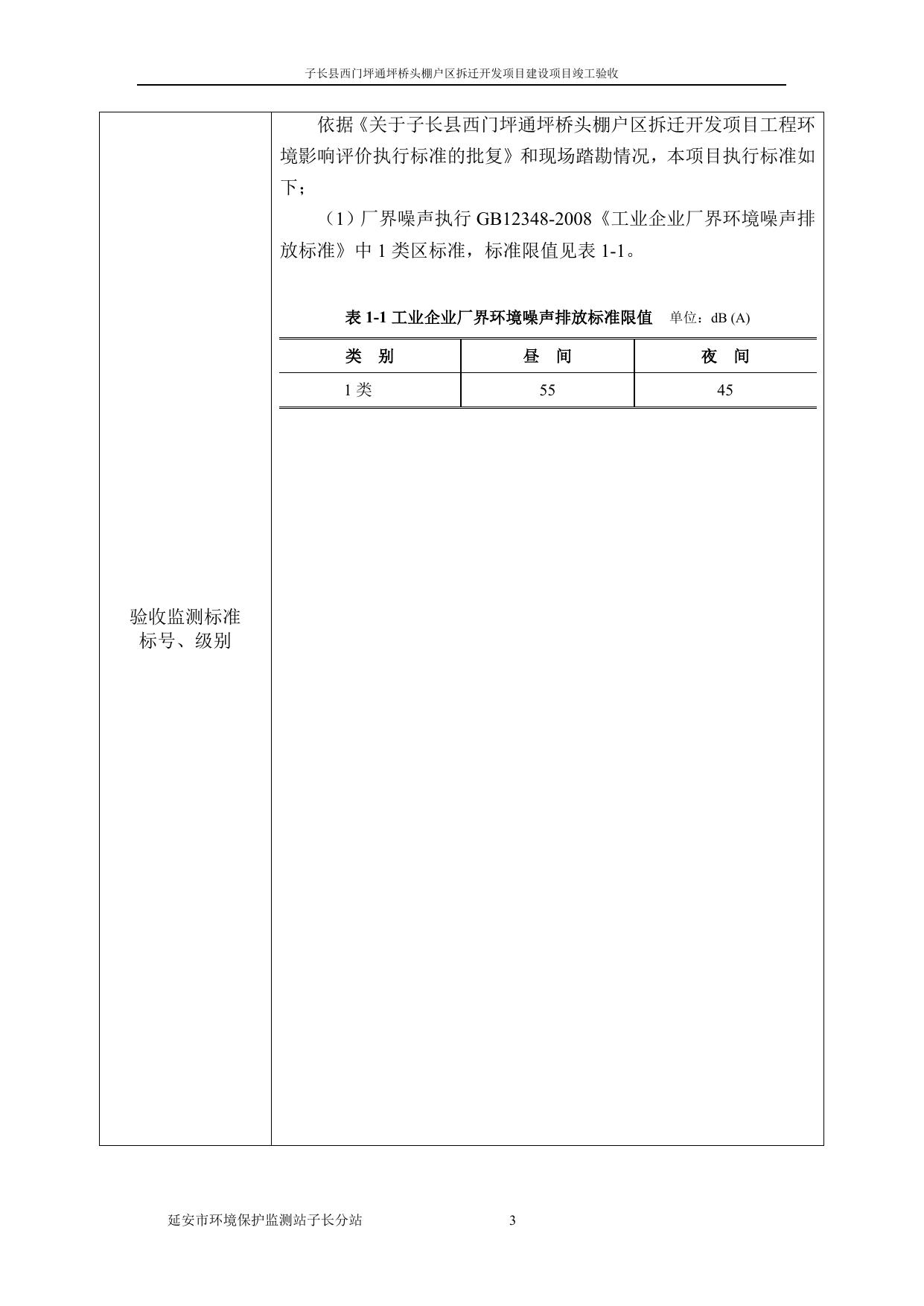 兴盛家园噪声固废验收表.doc
